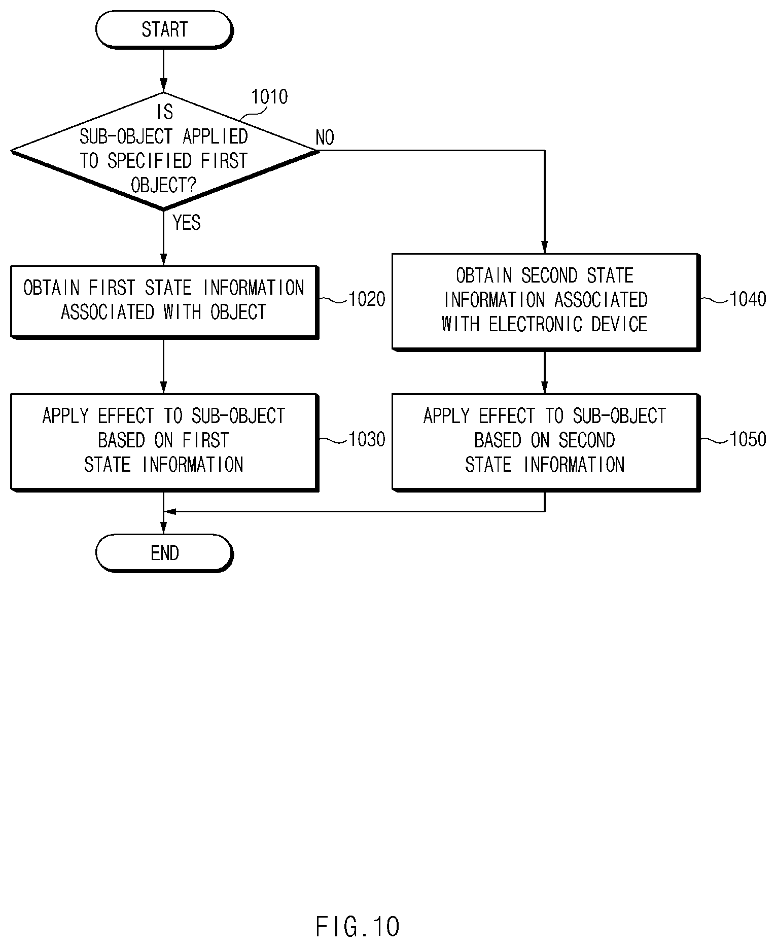 Patent US12488547 Figure 16 – Method for providing content creation function and electronic device supporting same