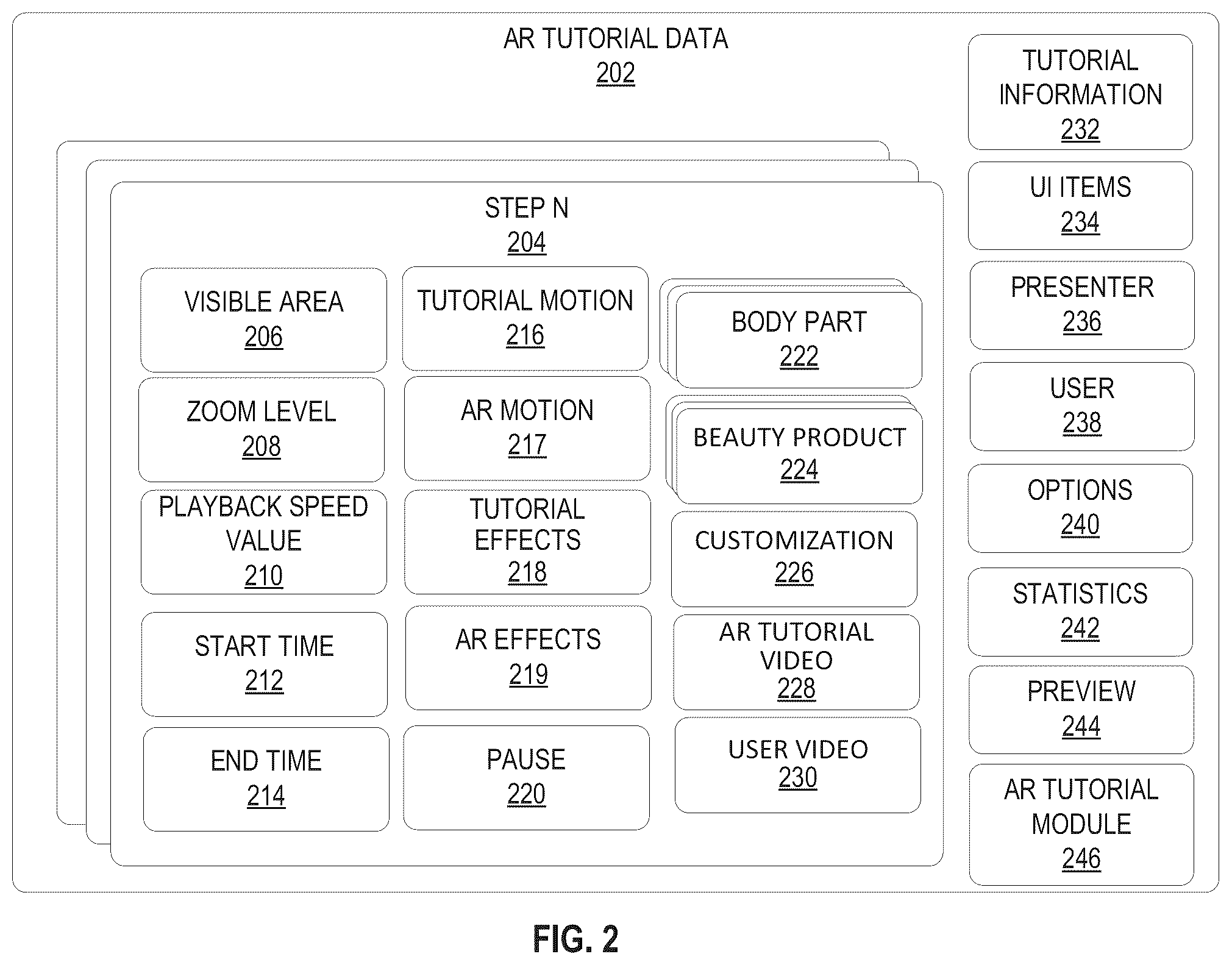 Patent US12488551 Figure 2 – Augmented reality beauty product tutorials
