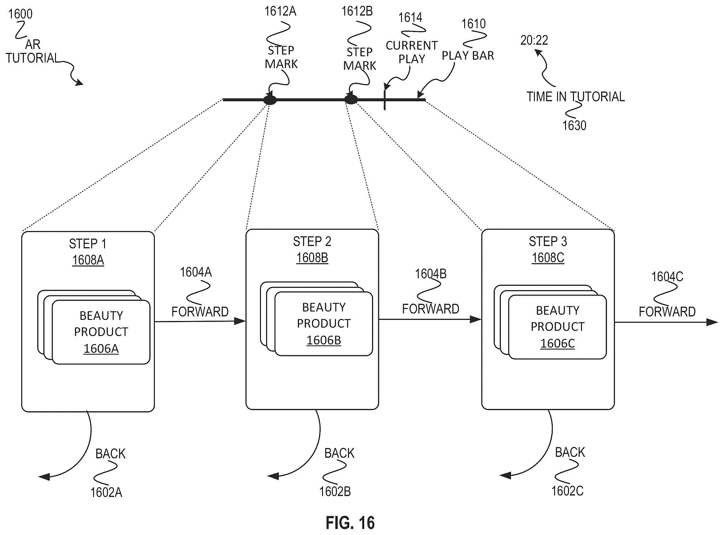Patent US12488551 Figure 18 – Augmented reality beauty product tutorials