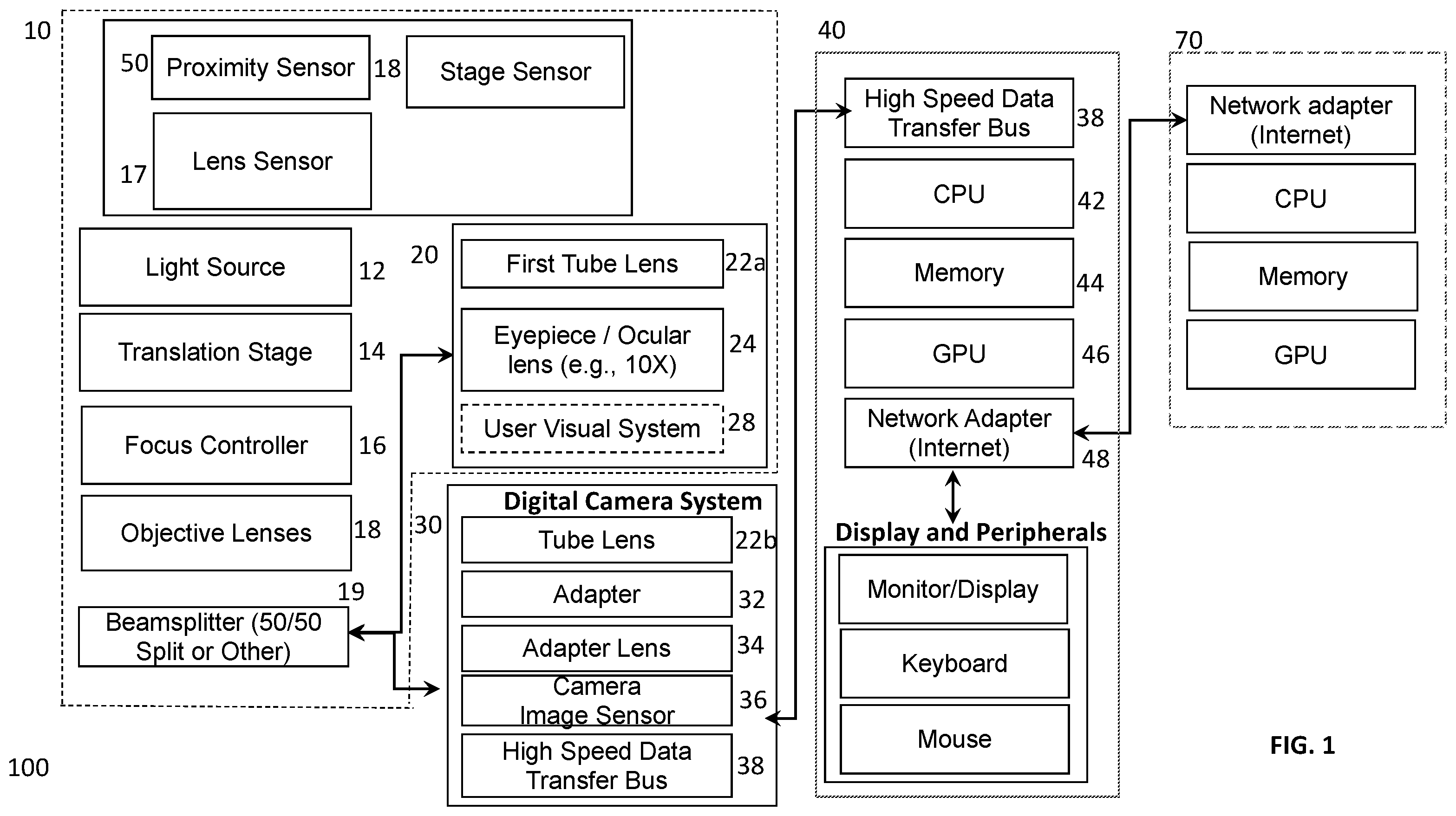 Patent US12488554 Figure 1 – System and method for real-time adapitive resolution microscope slide imaging
