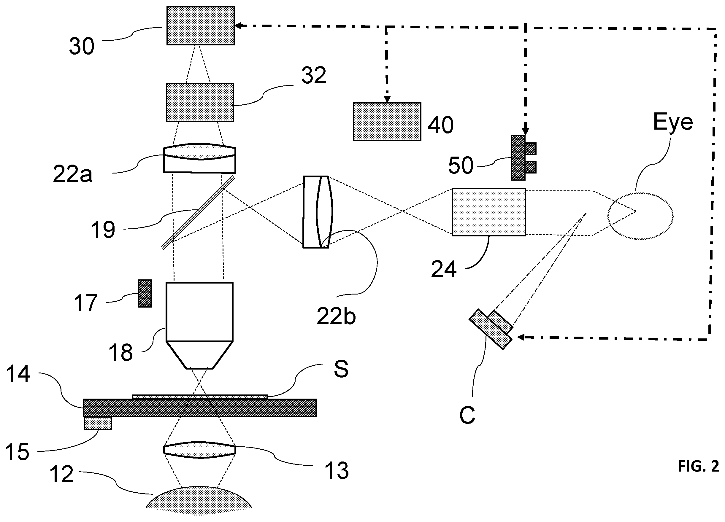 Patent US12488554 Figure 2 – System and method for real-time adapitive resolution microscope slide imaging