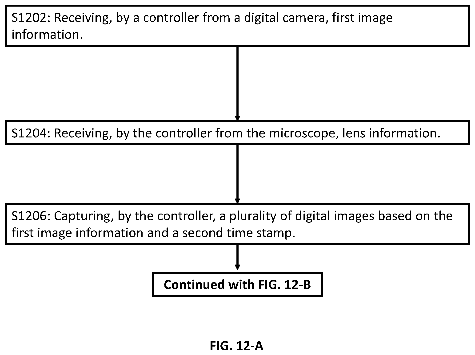 Patent US12488554 Figure 13 – System and method for real-time adapitive resolution microscope slide imaging