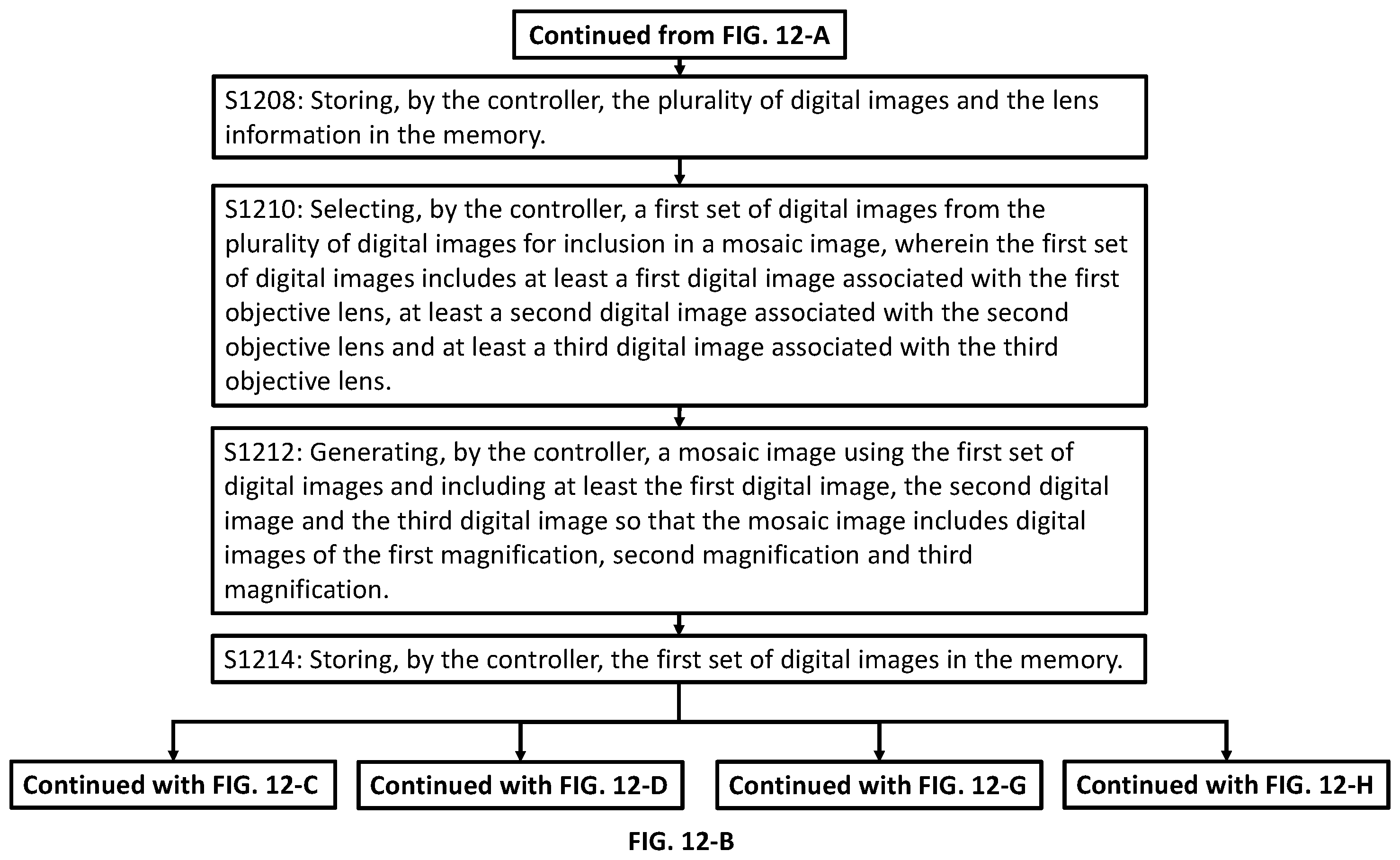 Patent US12488554 Figure 14 – System and method for real-time adapitive resolution microscope slide imaging