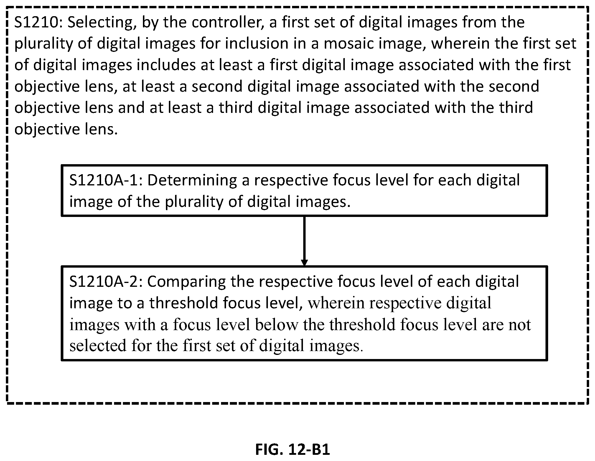 Patent US12488554 Figure 15 – System and method for real-time adapitive resolution microscope slide imaging
