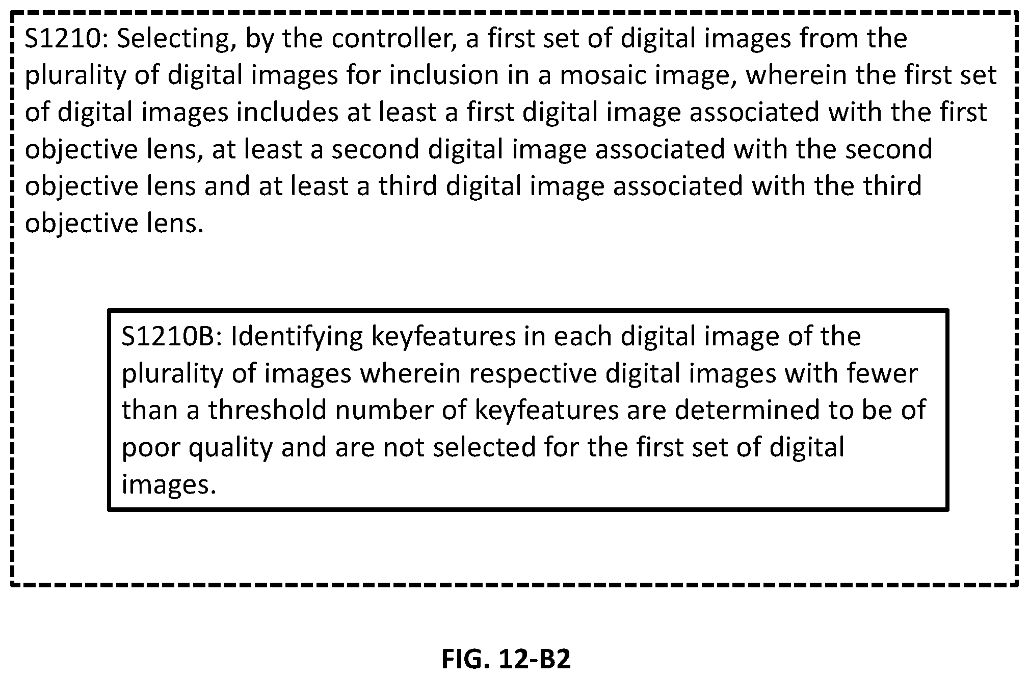 Patent US12488554 Figure 16 – System and method for real-time adapitive resolution microscope slide imaging