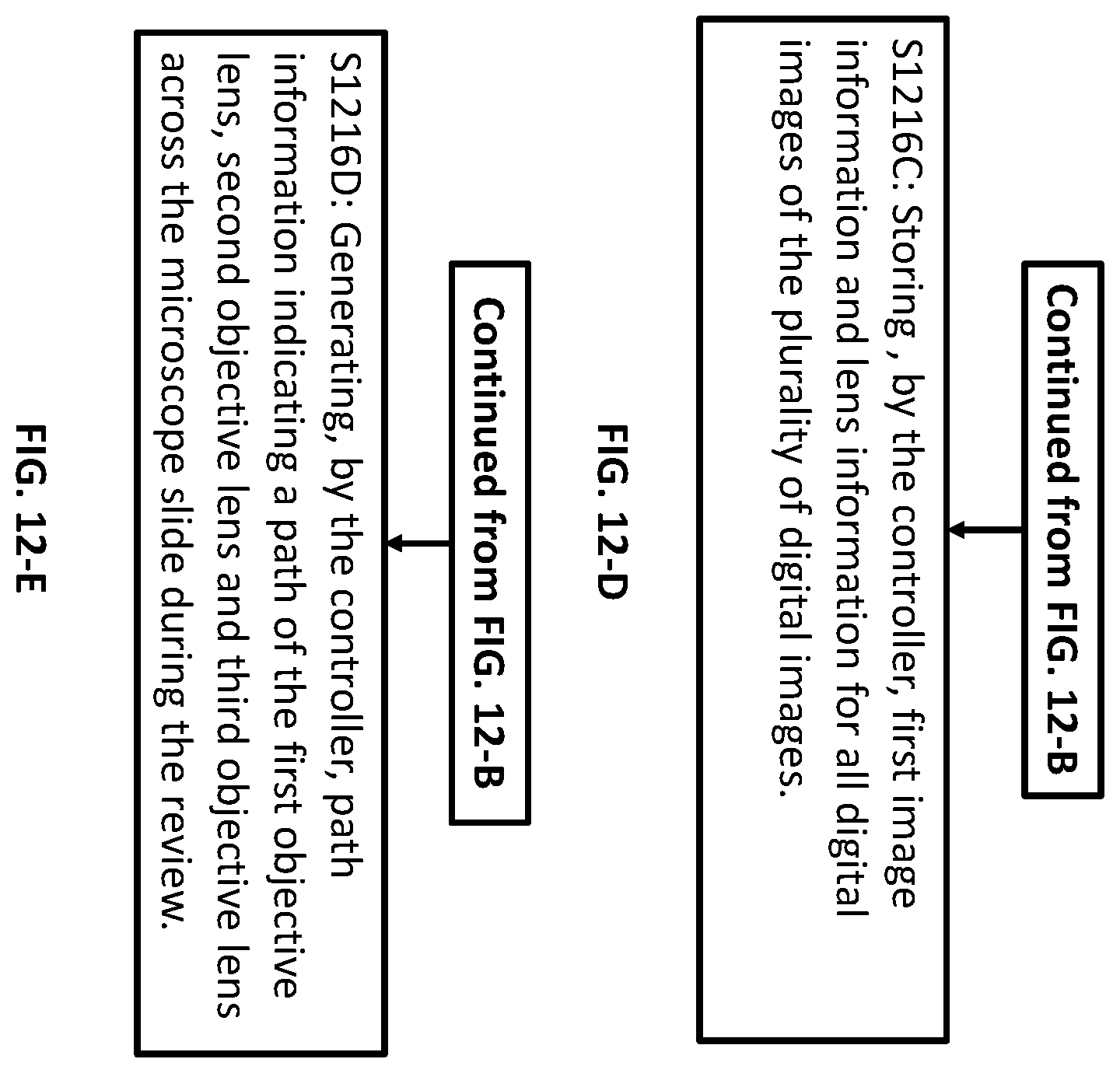 Patent US12488554 Figure 19 – System and method for real-time adapitive resolution microscope slide imaging