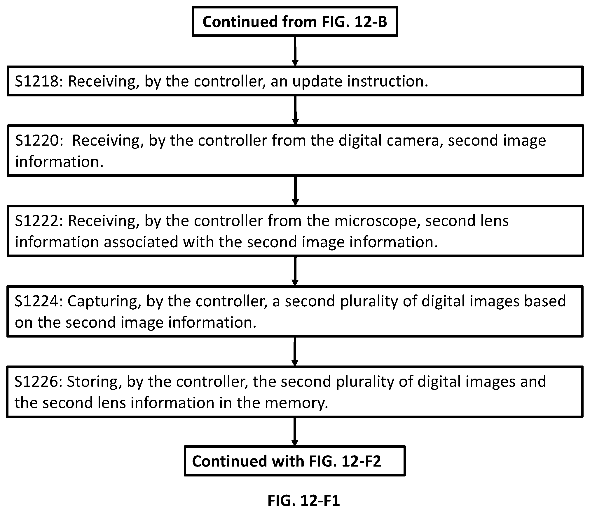 Patent US12488554 Figure 20 – System and method for real-time adapitive resolution microscope slide imaging
