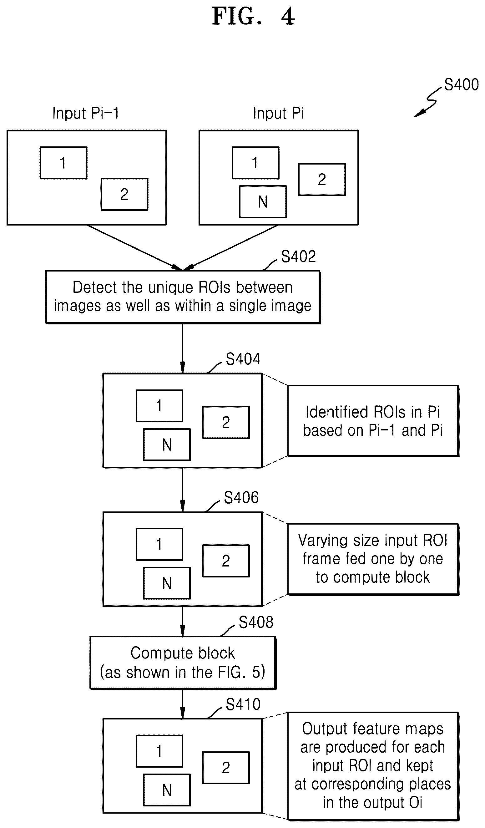 Patent US12488556 Figure 5 – Method and electronic device for processing input frame for on-device AI model