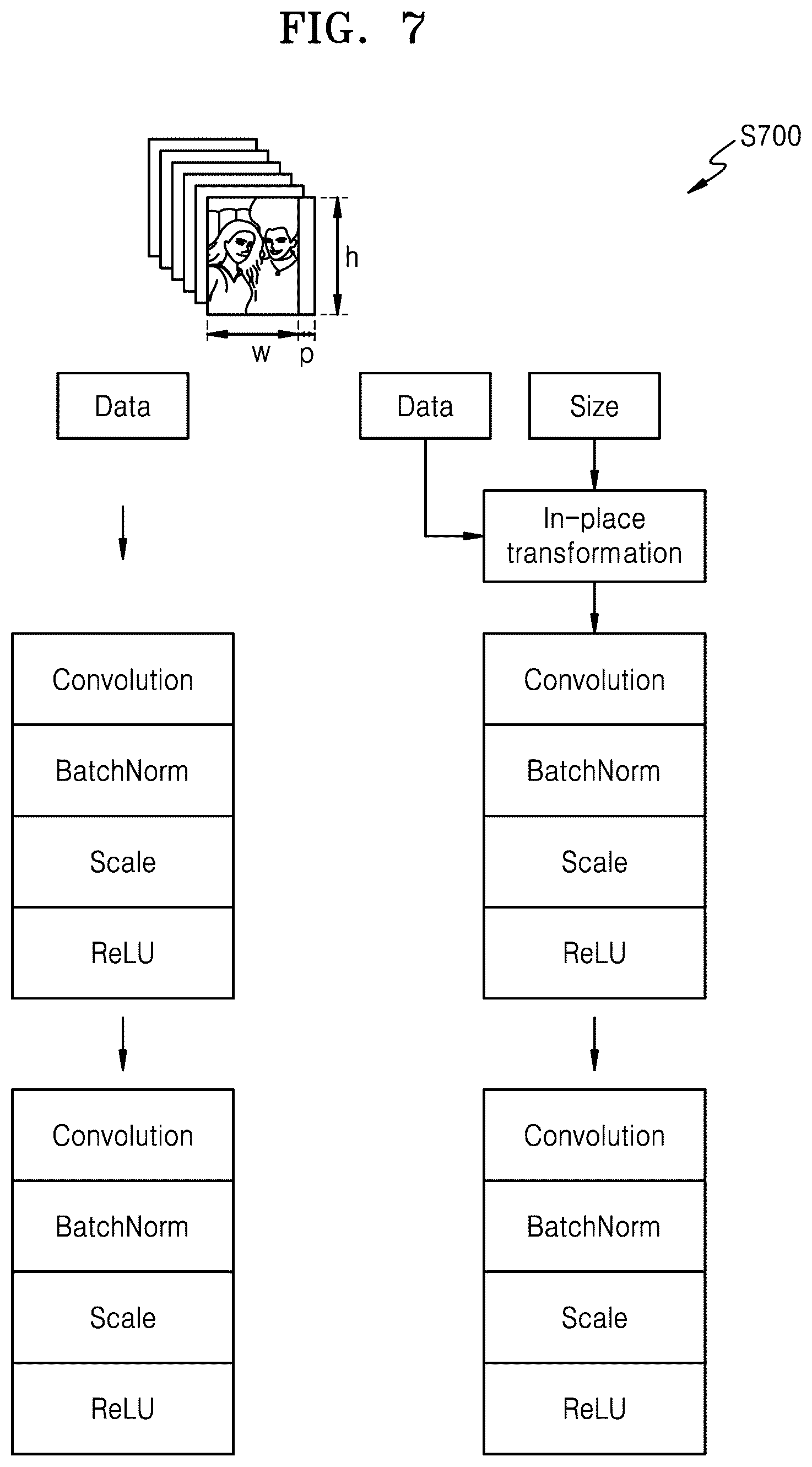 Patent US12488556 Figure 8 – Method and electronic device for processing input frame for on-device AI model