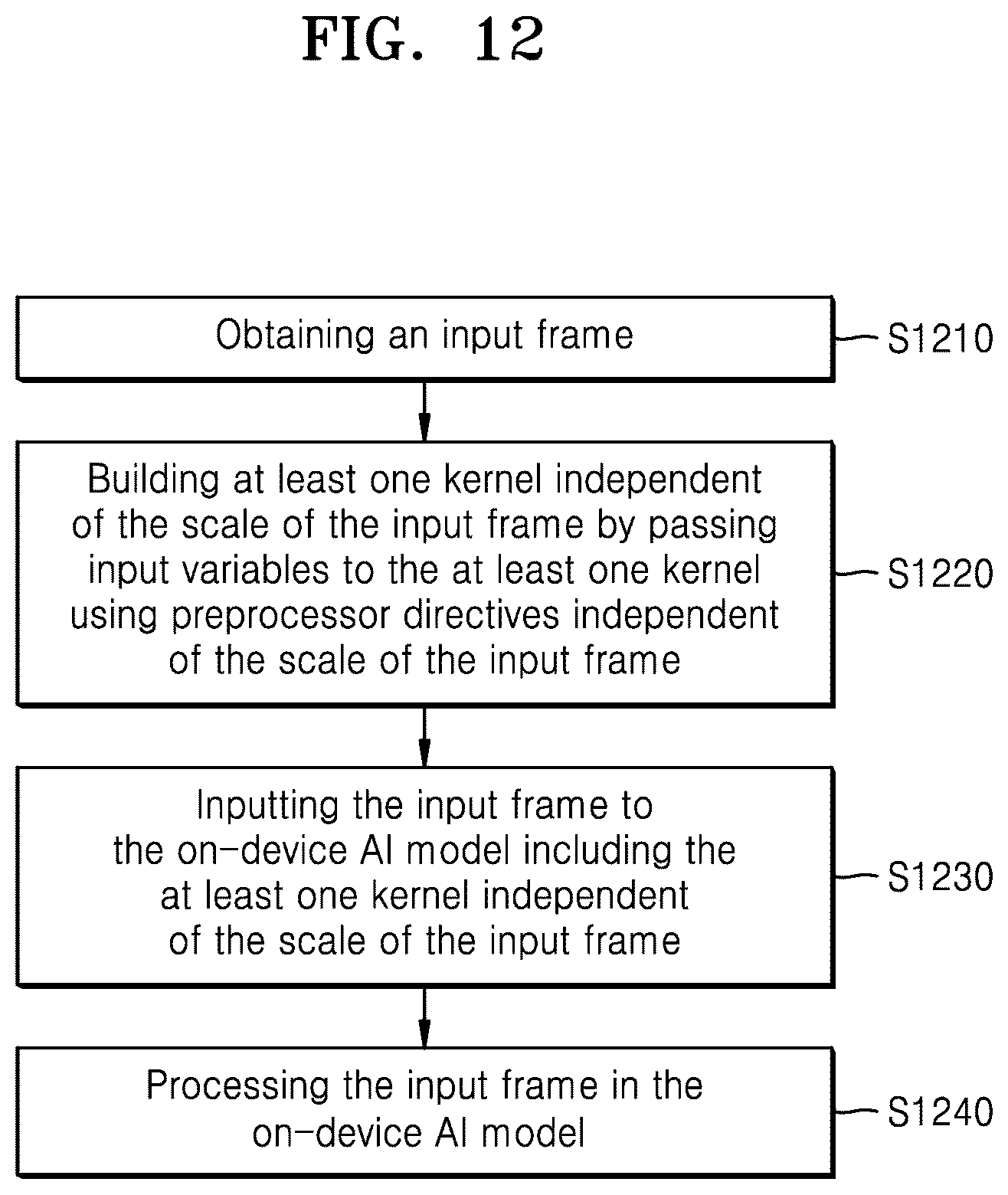 Patent US12488556 Figure 13 – Method and electronic device for processing input frame for on-device AI model