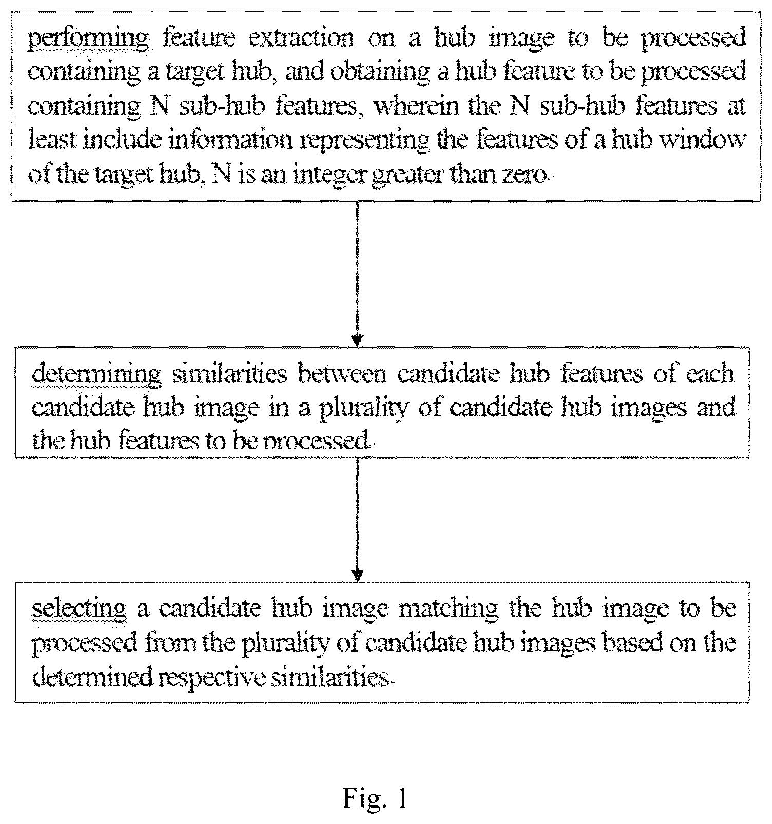 Patent US12488563 Figure 1 – Hub image retrieval method and device