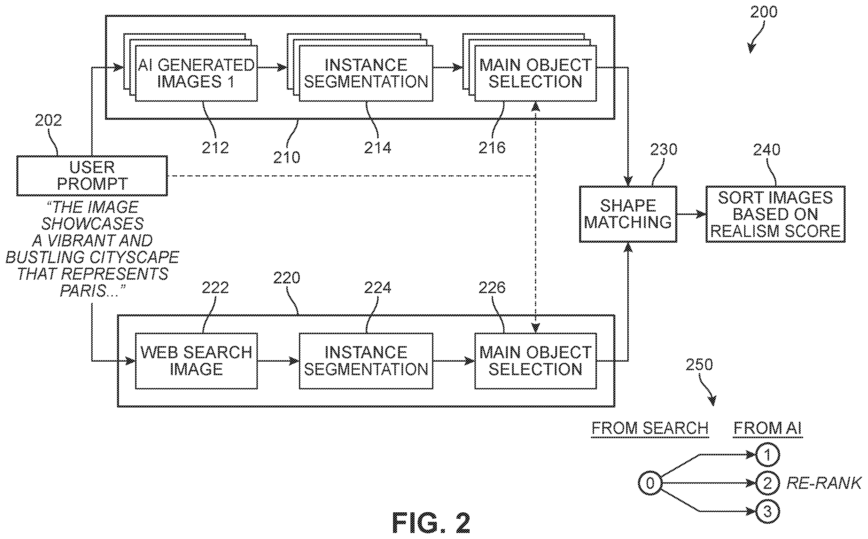 Patent US12488566 Figure 2 – System and method for extracting object information from digital images to evaluate for realism