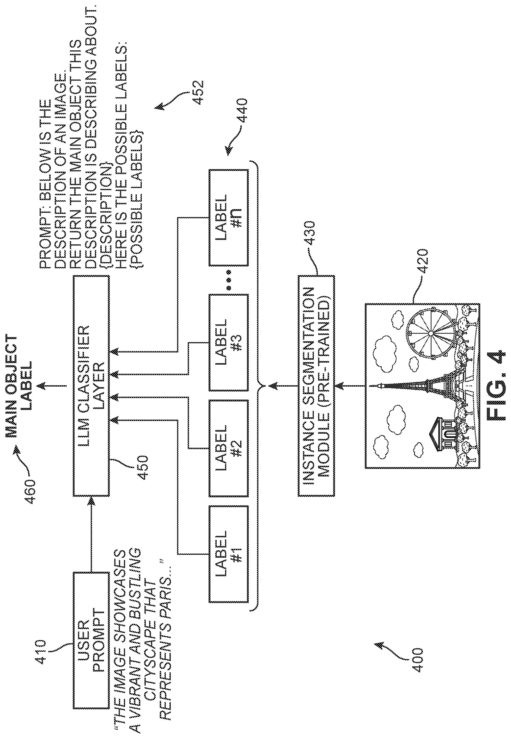 Patent US12488566 Figure 4 – System and method for extracting object information from digital images to evaluate for realism