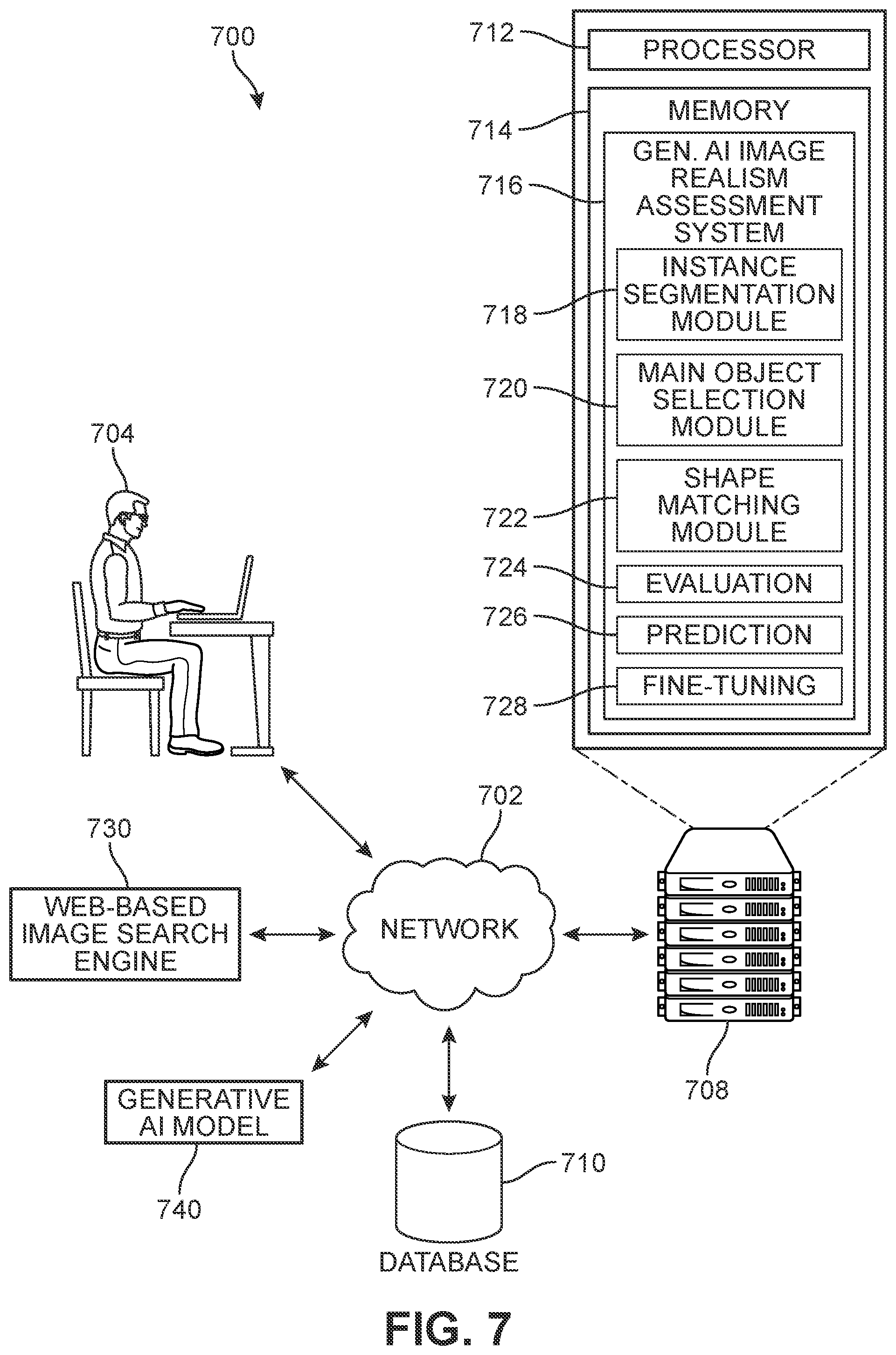 Patent US12488566 Figure 7 – System and method for extracting object information from digital images to evaluate for realism