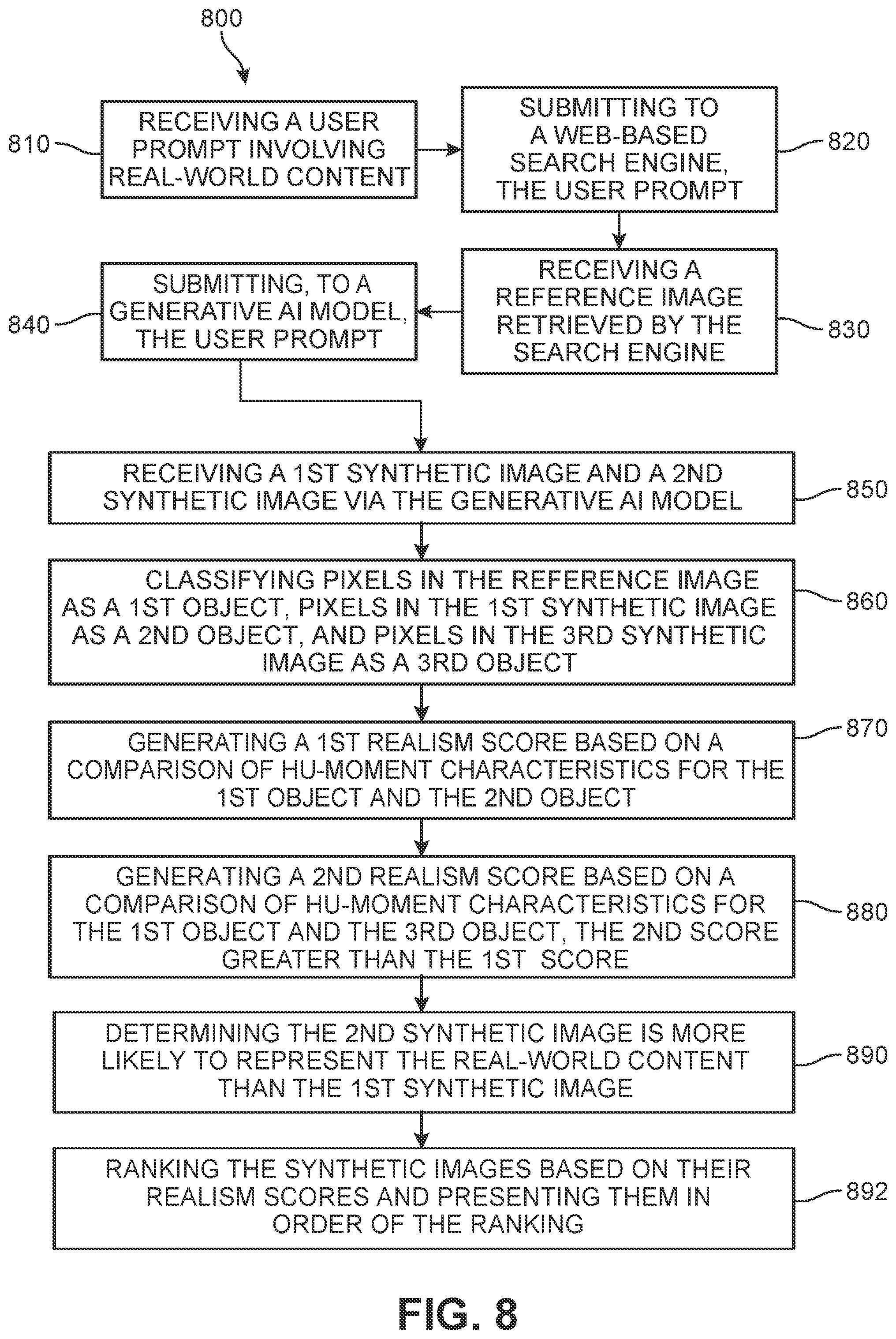 Patent US12488566 Figure 8 – System and method for extracting object information from digital images to evaluate for realism
