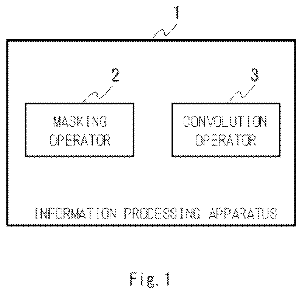 Patent US12488568 Figure 1 – Information processing apparatus which reduces computation operations, information processing method, and computer readable medium