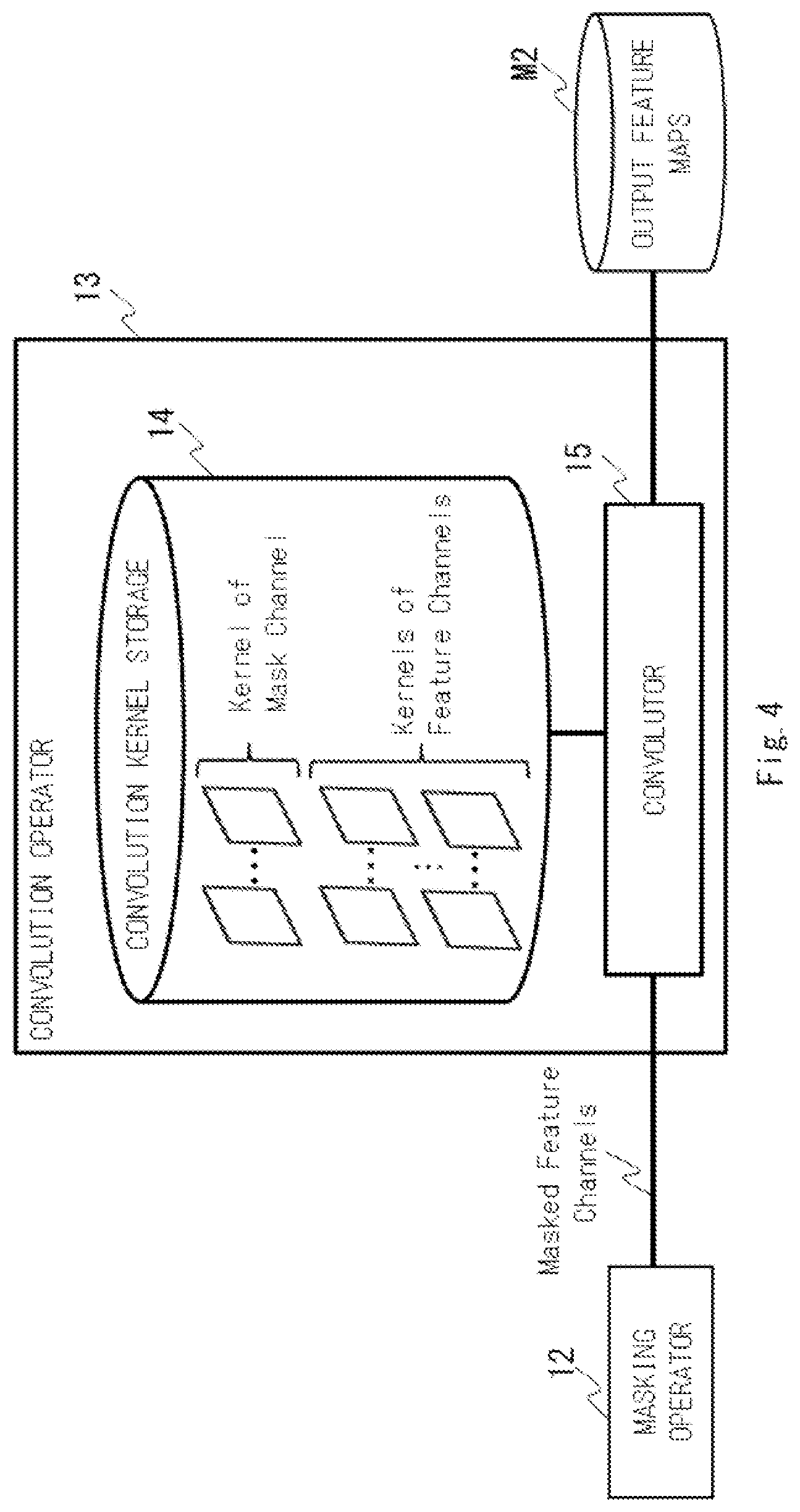 Patent US12488568 Figure 4 – Information processing apparatus which reduces computation operations, information processing method, and computer readable medium