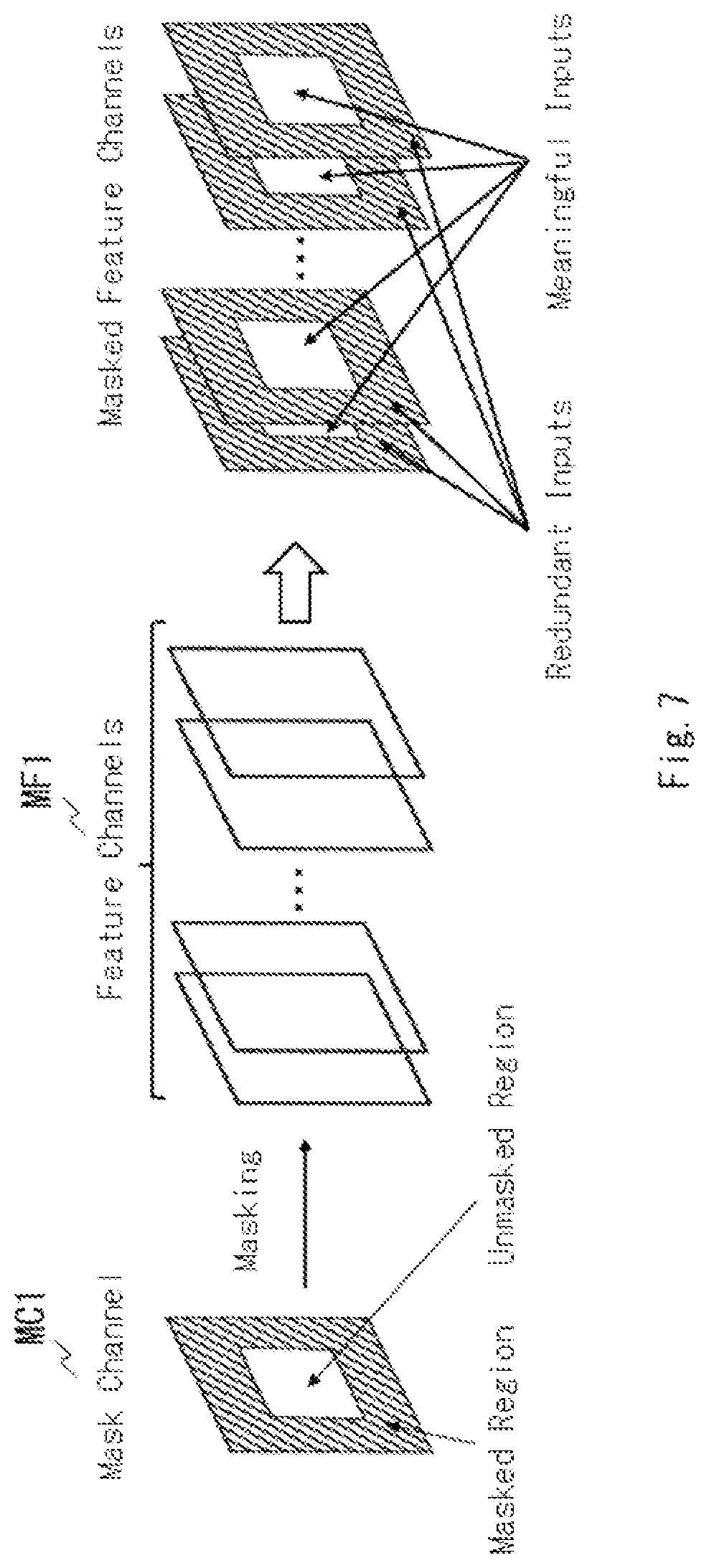 Patent US12488568 Figure 7 – Information processing apparatus which reduces computation operations, information processing method, and computer readable medium