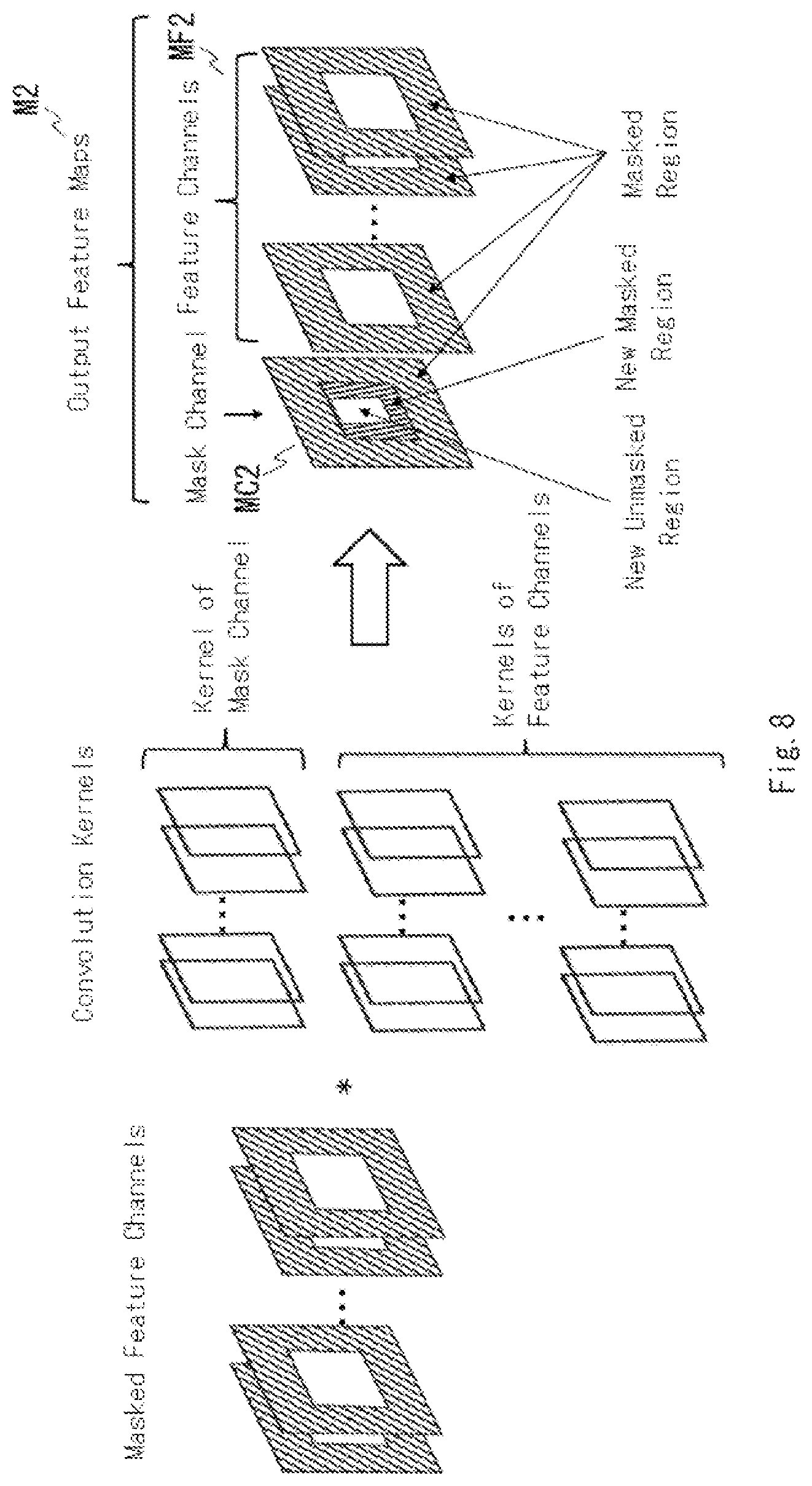 Patent US12488568 Figure 8 – Information processing apparatus which reduces computation operations, information processing method, and computer readable medium