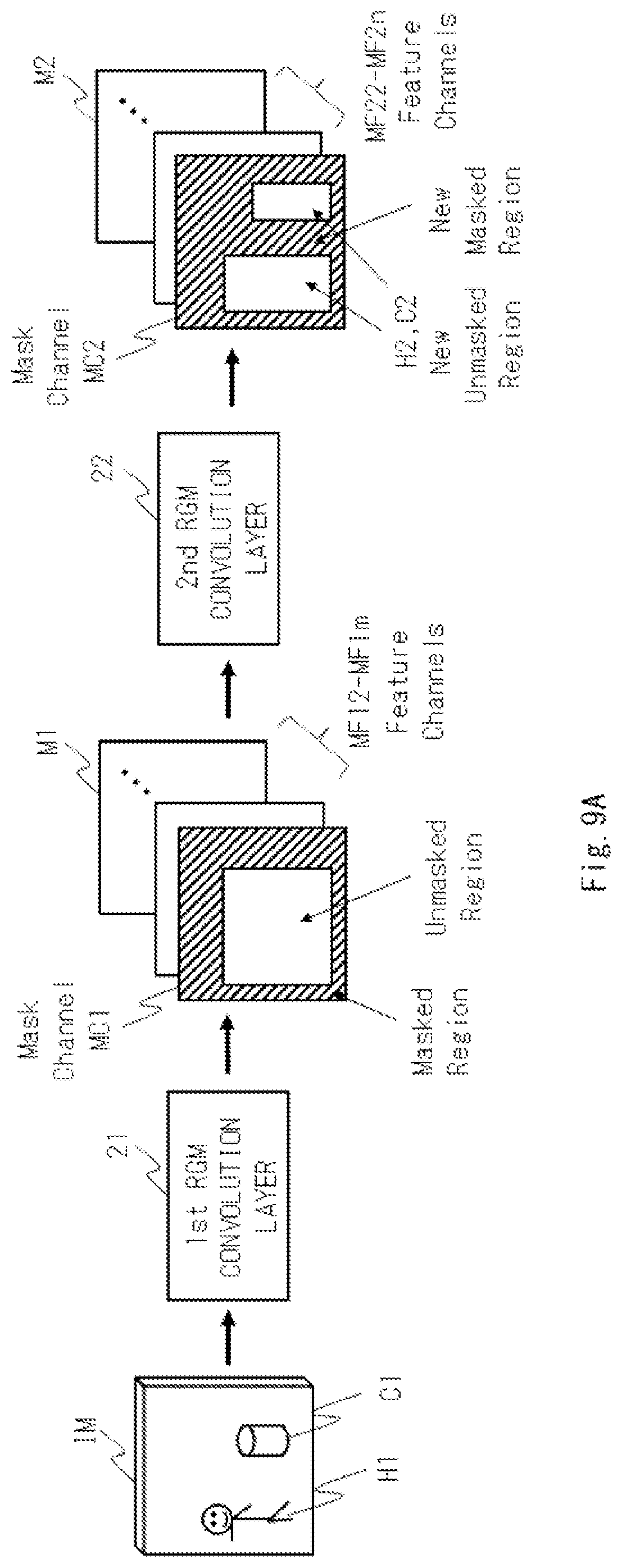 Patent US12488568 Figure 9 – Information processing apparatus which reduces computation operations, information processing method, and computer readable medium