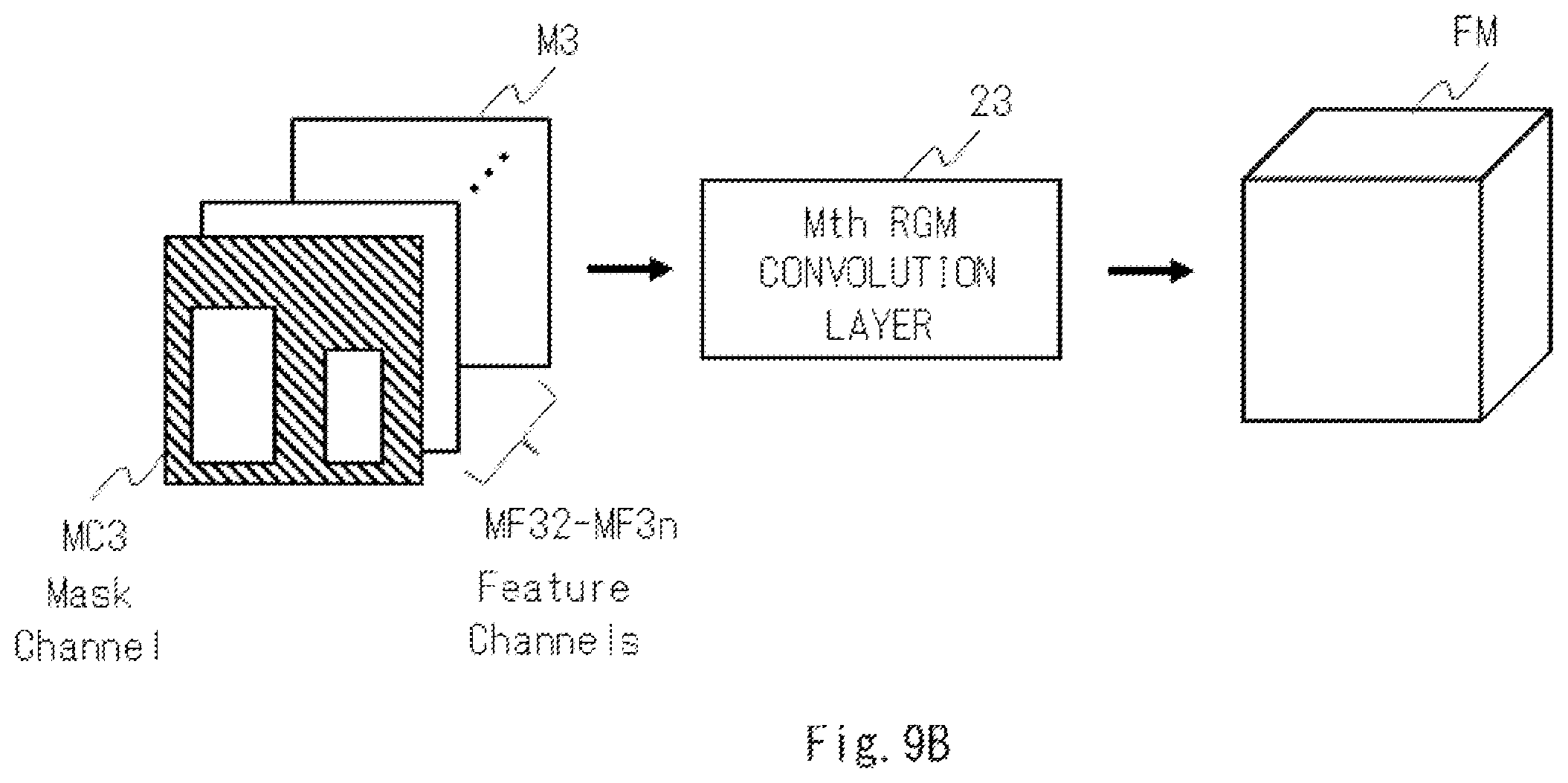 Patent US12488568 Figure 10 – Information processing apparatus which reduces computation operations, information processing method, and computer readable medium