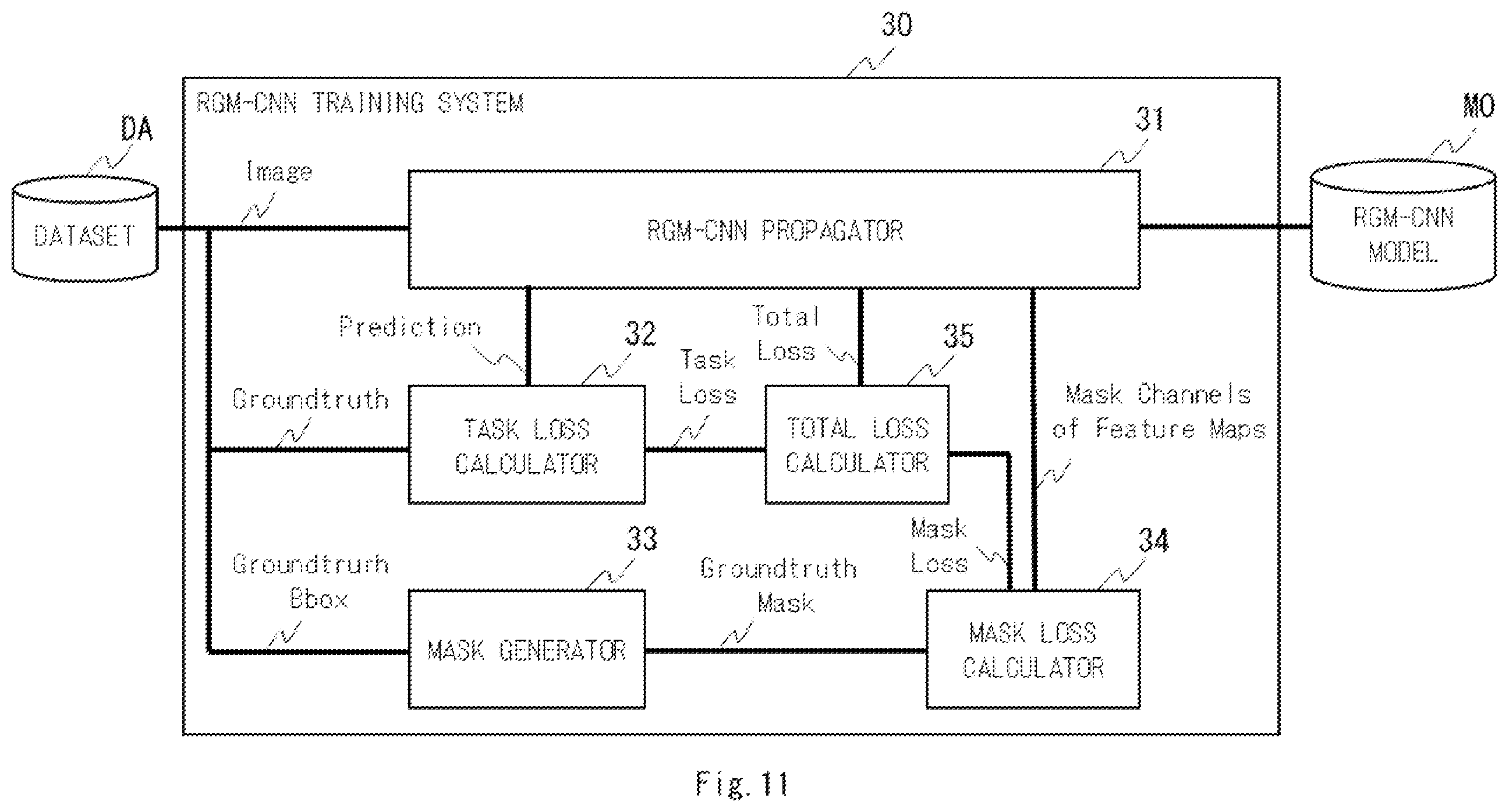 Patent US12488568 Figure 12 – Information processing apparatus which reduces computation operations, information processing method, and computer readable medium