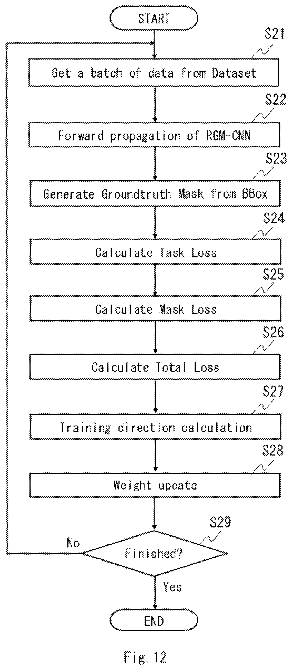 Patent US12488568 Figure 13 – Information processing apparatus which reduces computation operations, information processing method, and computer readable medium
