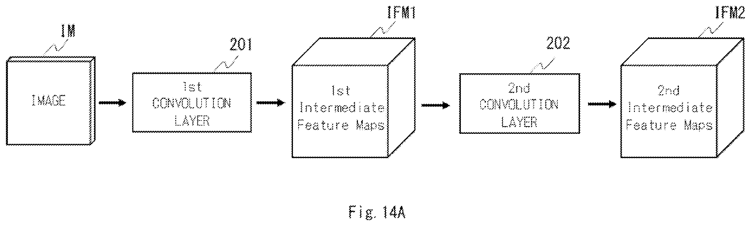Patent US12488568 Figure 15 – Information processing apparatus which reduces computation operations, information processing method, and computer readable medium