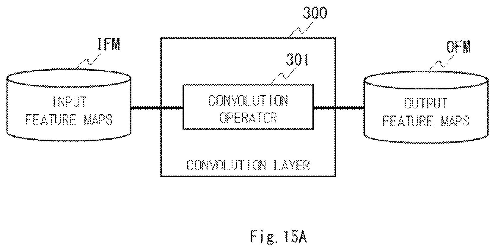 Patent US12488568 Figure 17 – Information processing apparatus which reduces computation operations, information processing method, and computer readable medium