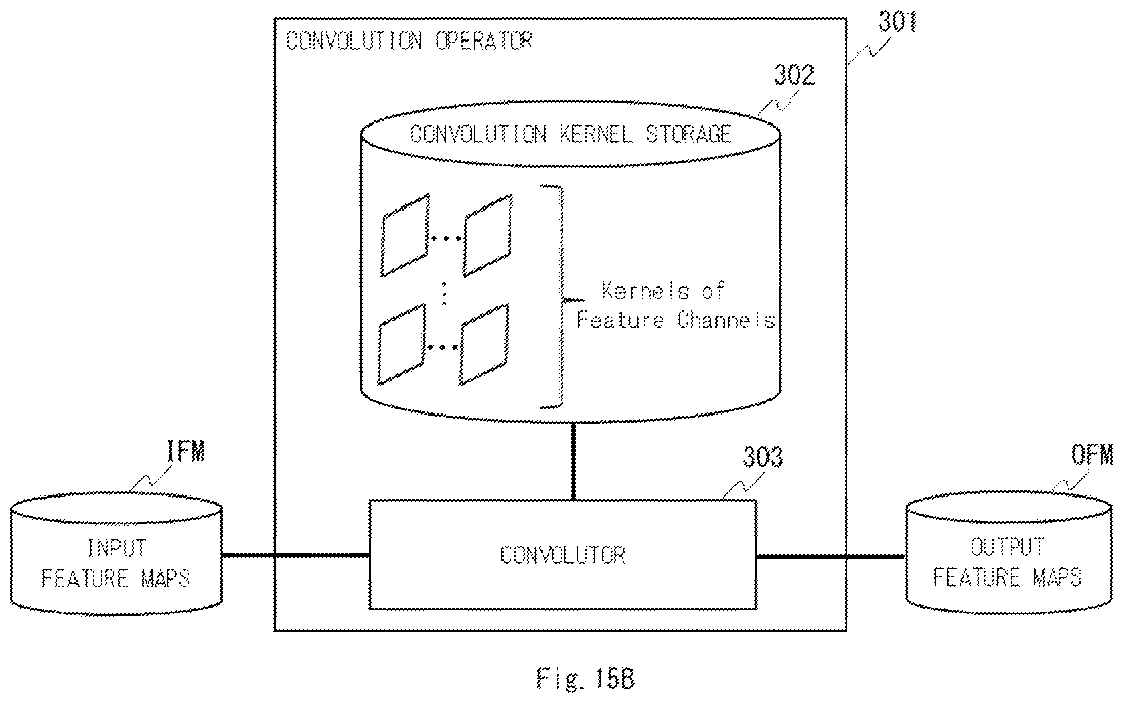 Patent US12488568 Figure 18 – Information processing apparatus which reduces computation operations, information processing method, and computer readable medium