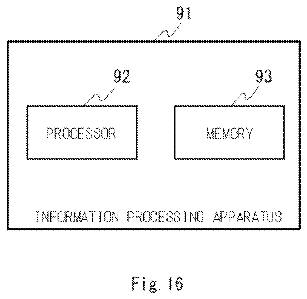 Patent US12488568 Figure 19 – Information processing apparatus which reduces computation operations, information processing method, and computer readable medium