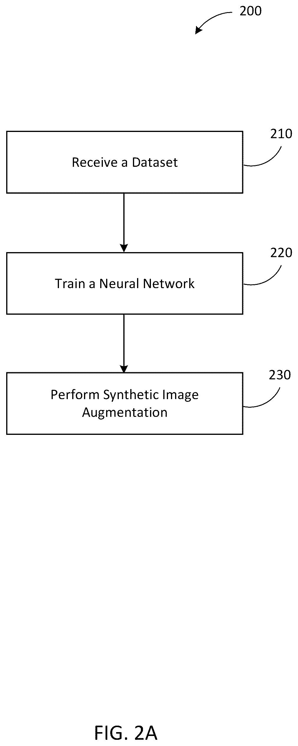 Patent US12488569 Figure 2 – Unpaired image-to-image translation using a generative adversarial network (GAN)