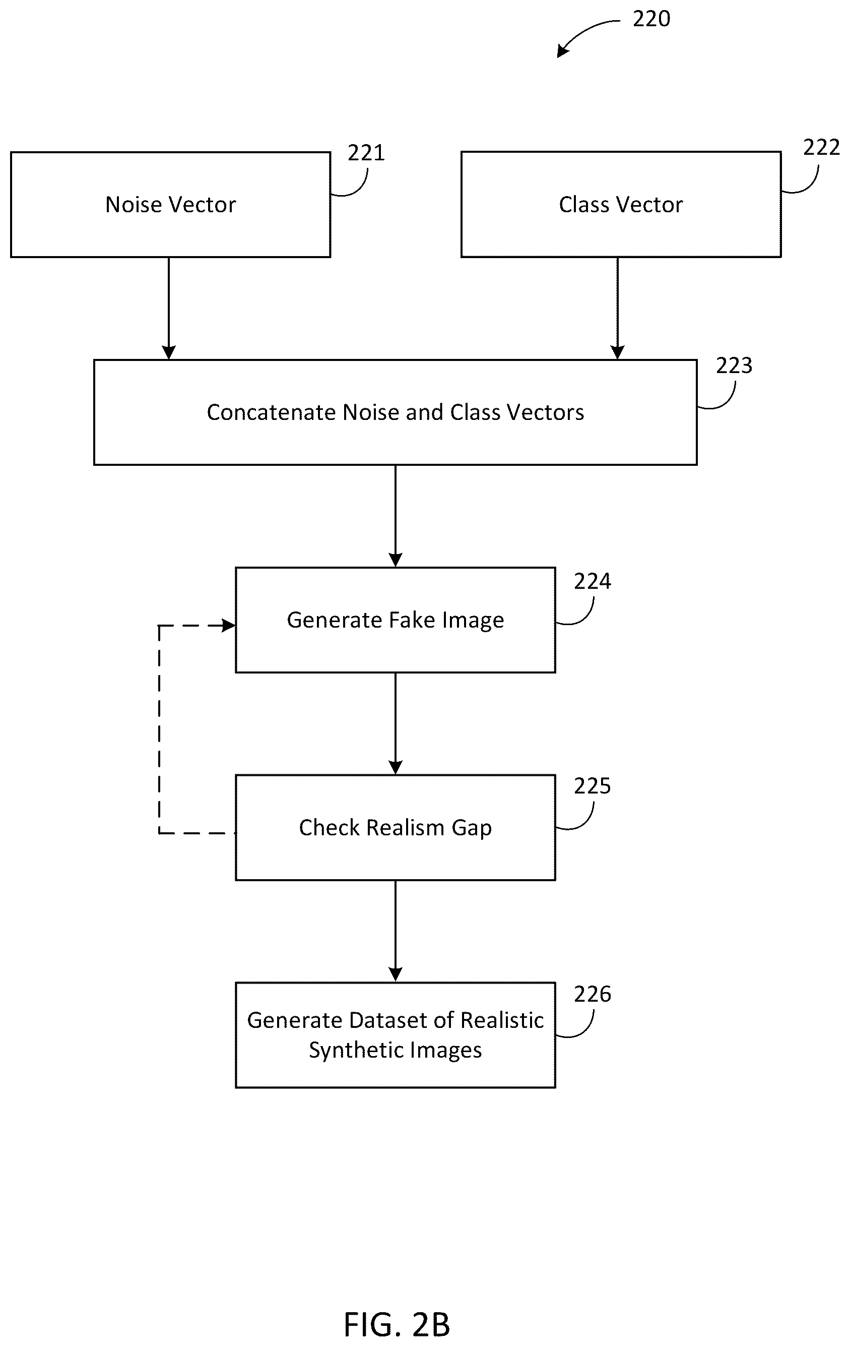 Patent US12488569 Figure 3 – Unpaired image-to-image translation using a generative adversarial network (GAN)