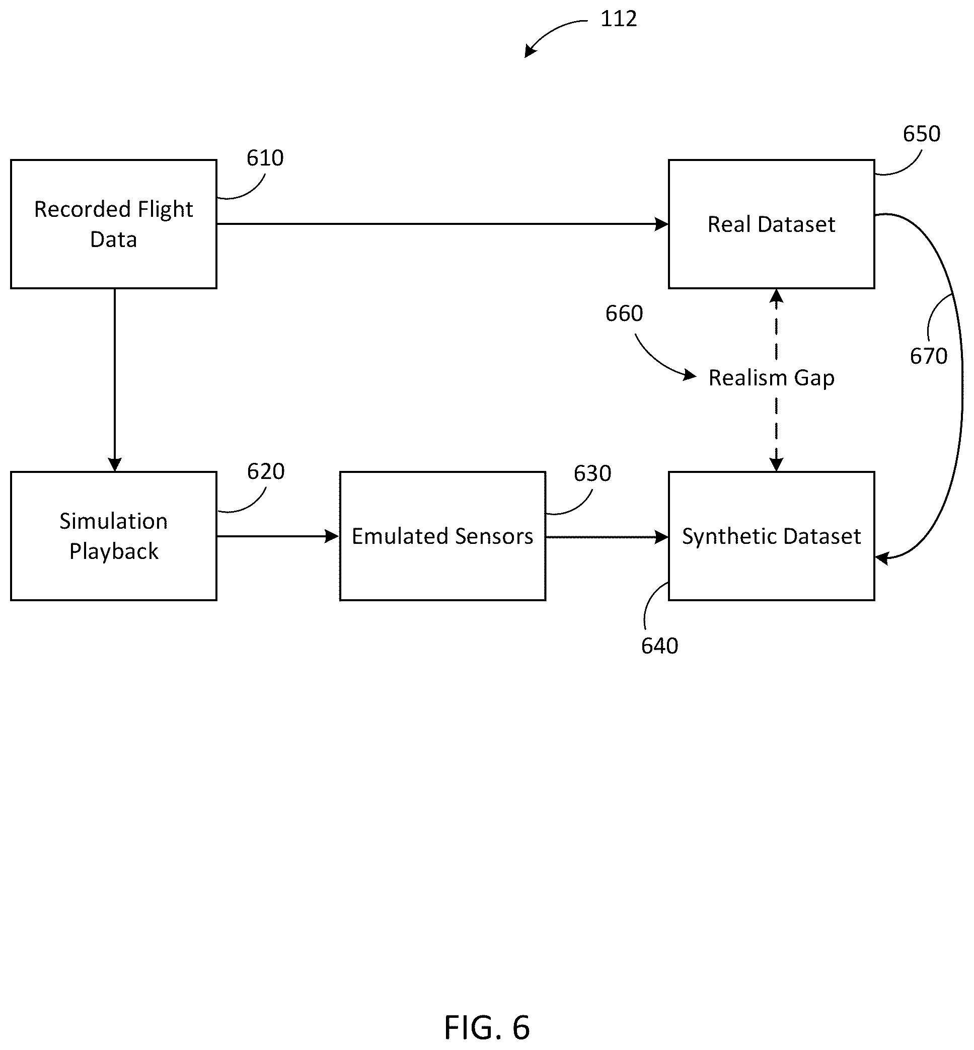 Patent US12488569 Figure 7 – Unpaired image-to-image translation using a generative adversarial network (GAN)