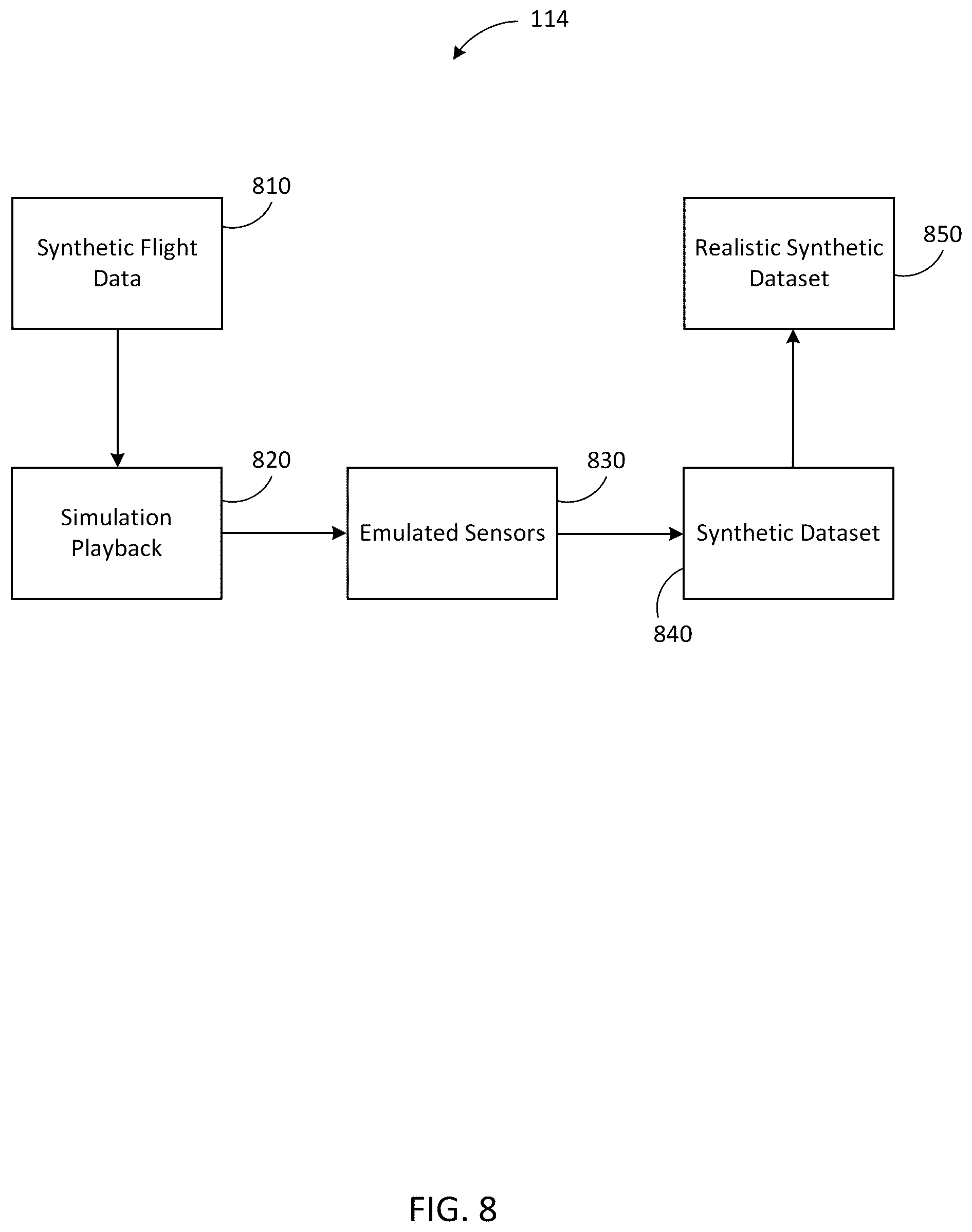 Patent US12488569 Figure 9 – Unpaired image-to-image translation using a generative adversarial network (GAN)