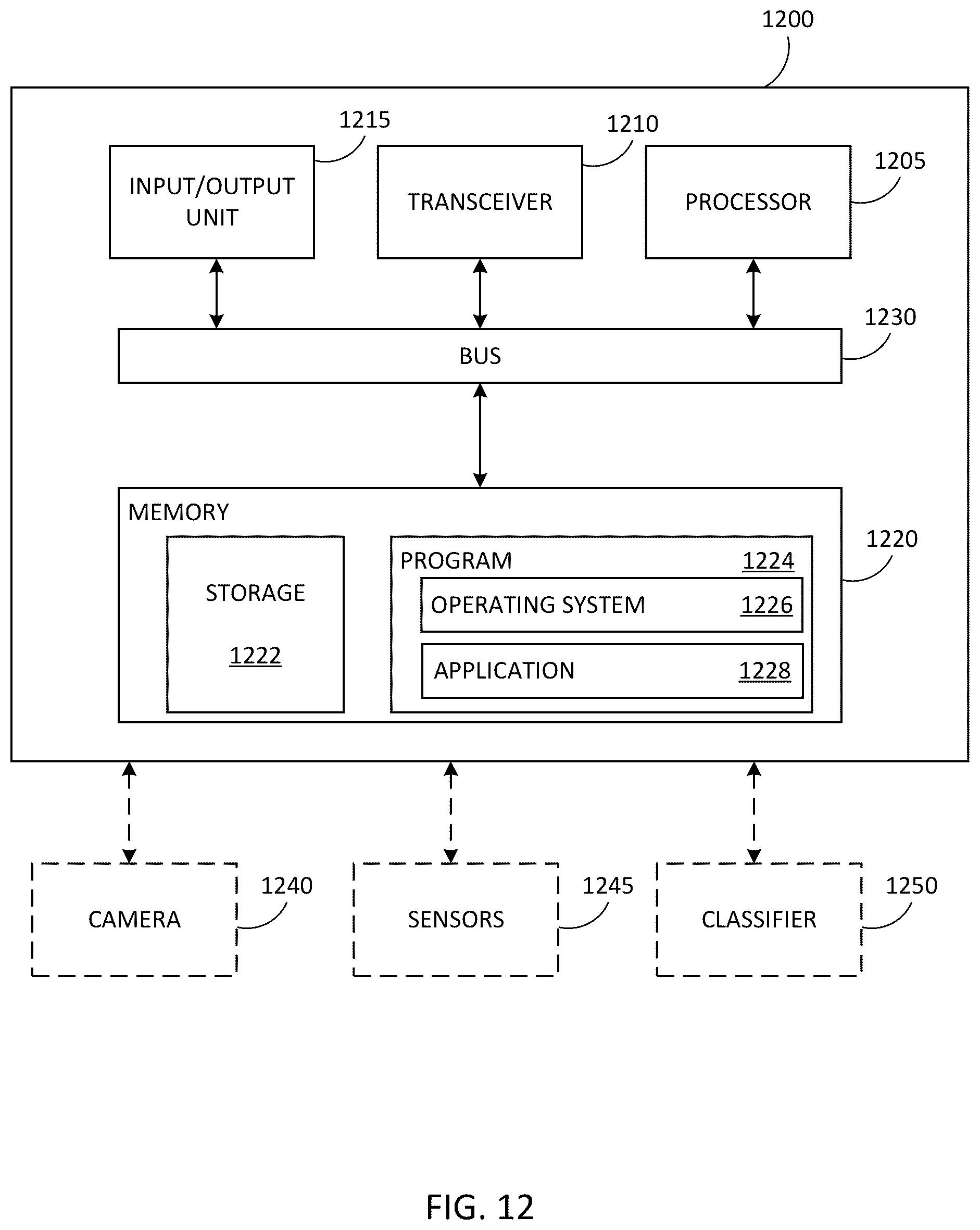 Patent US12488569 Figure 13 – Unpaired image-to-image translation using a generative adversarial network (GAN)