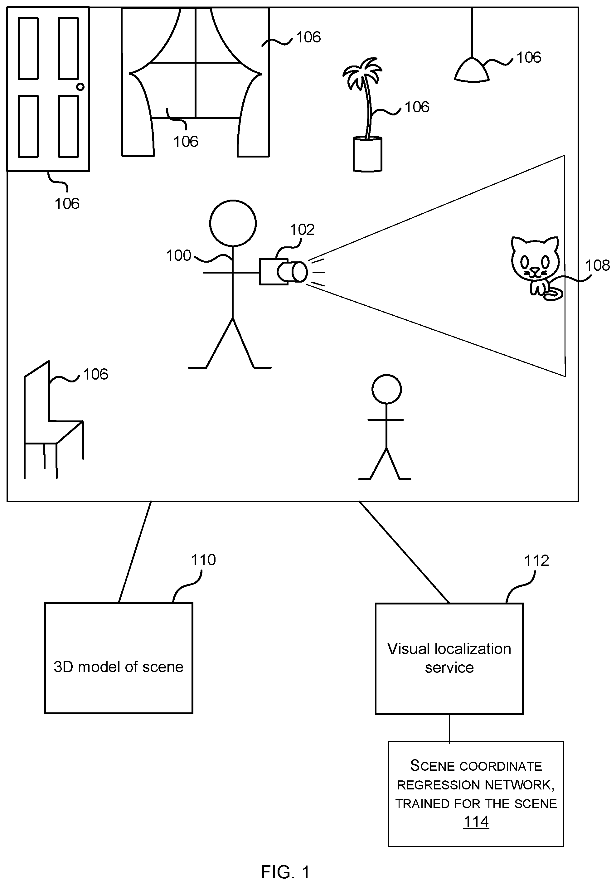 Patent US12488571 Figure 1 – Generating images for neural network training