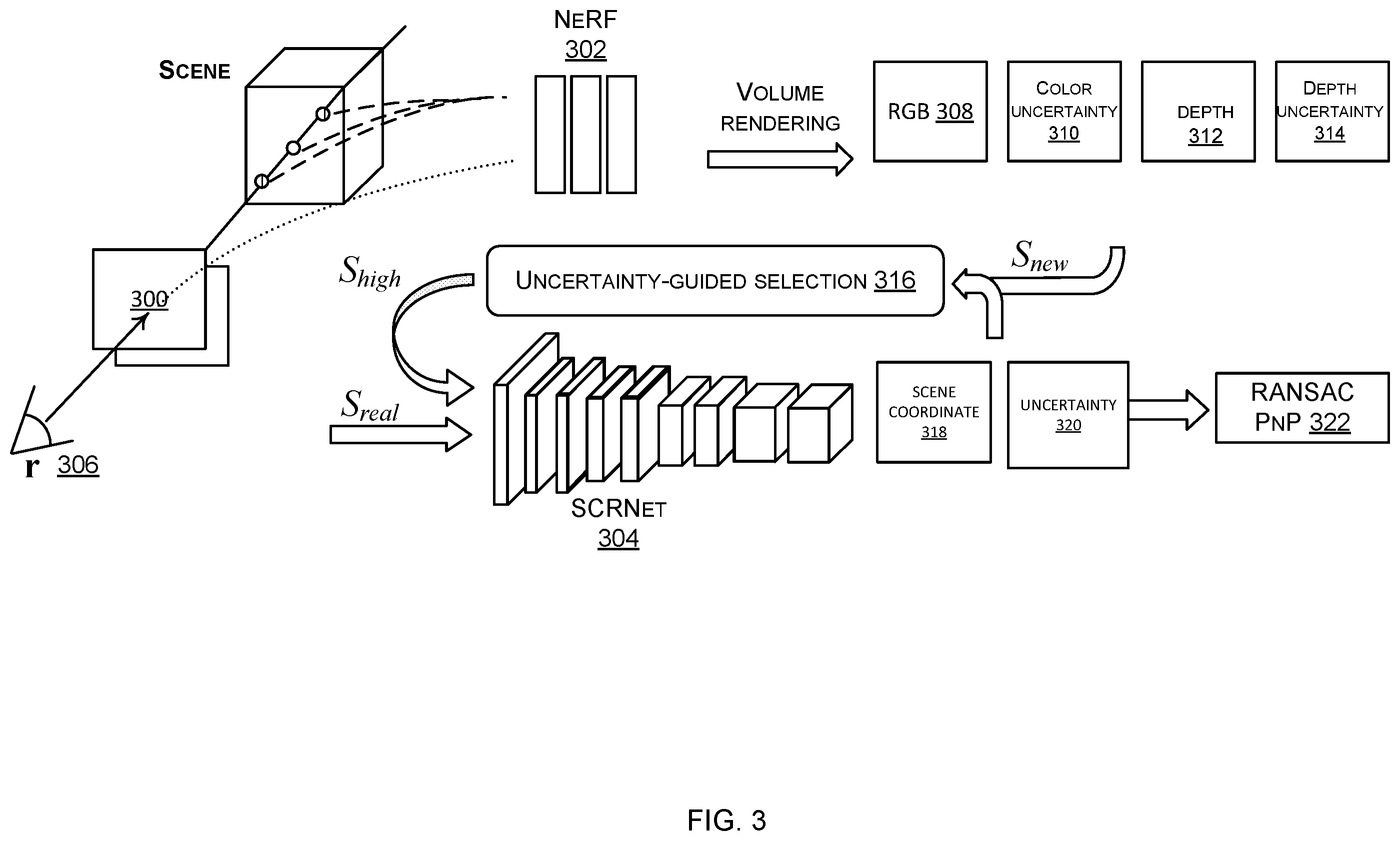Patent US12488571 Figure 3 – Generating images for neural network training
