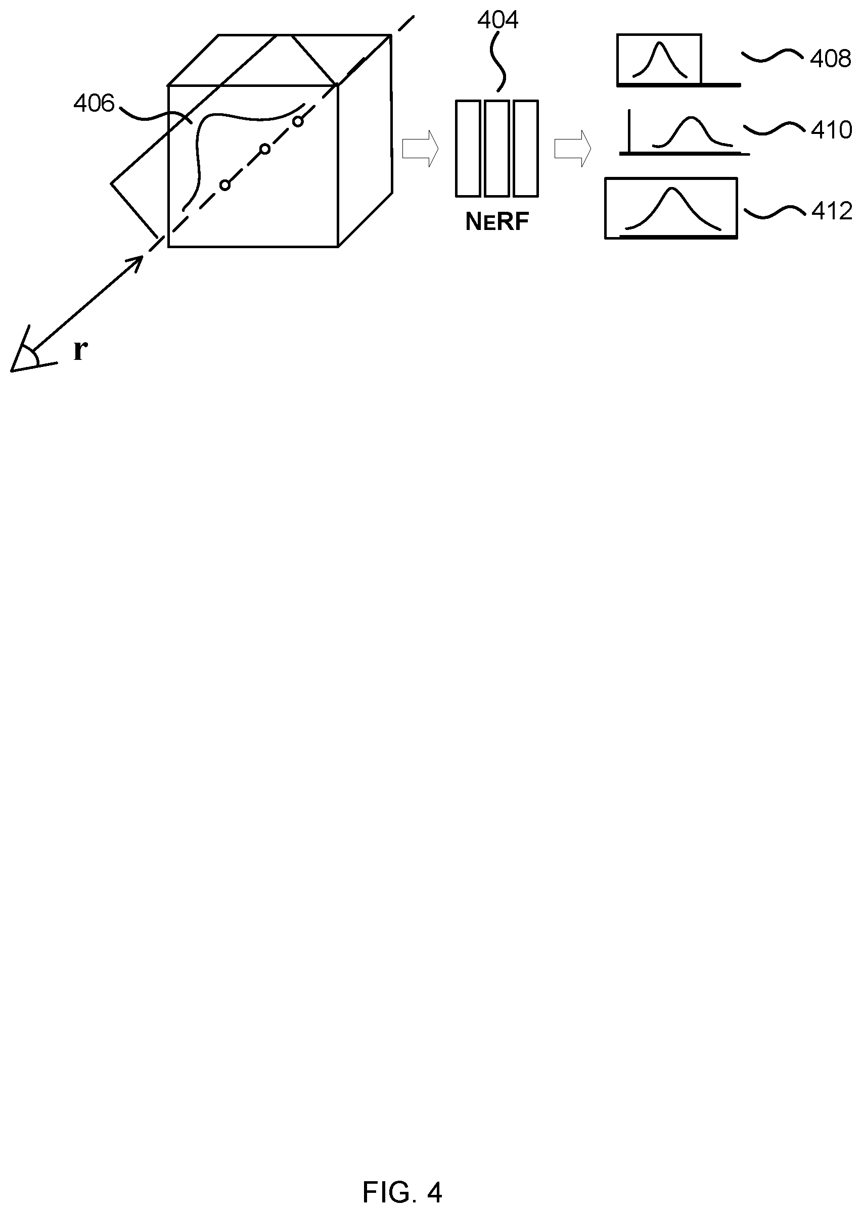 Patent US12488571 Figure 4 – Generating images for neural network training