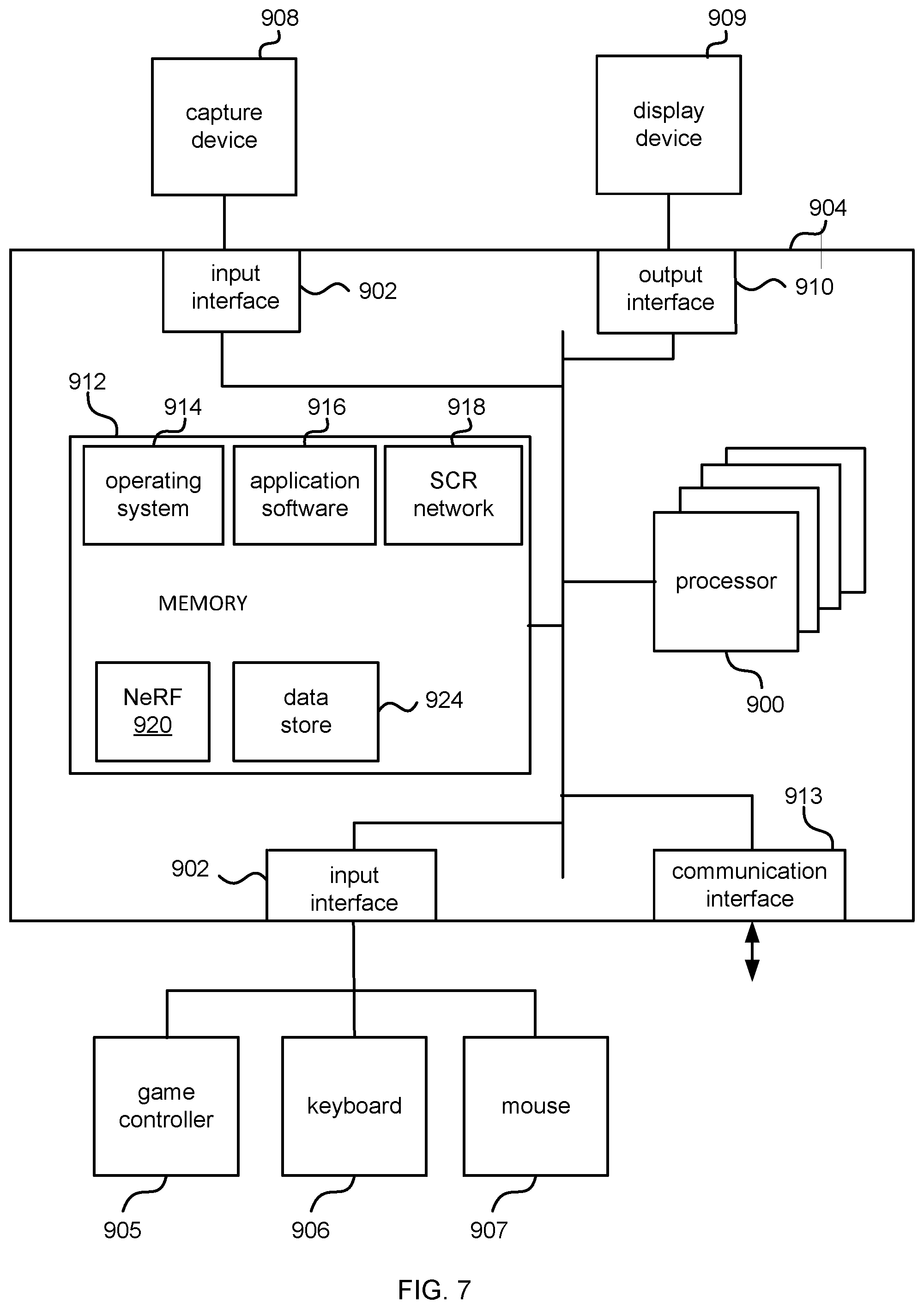 Patent US12488571 Figure 7 – Generating images for neural network training