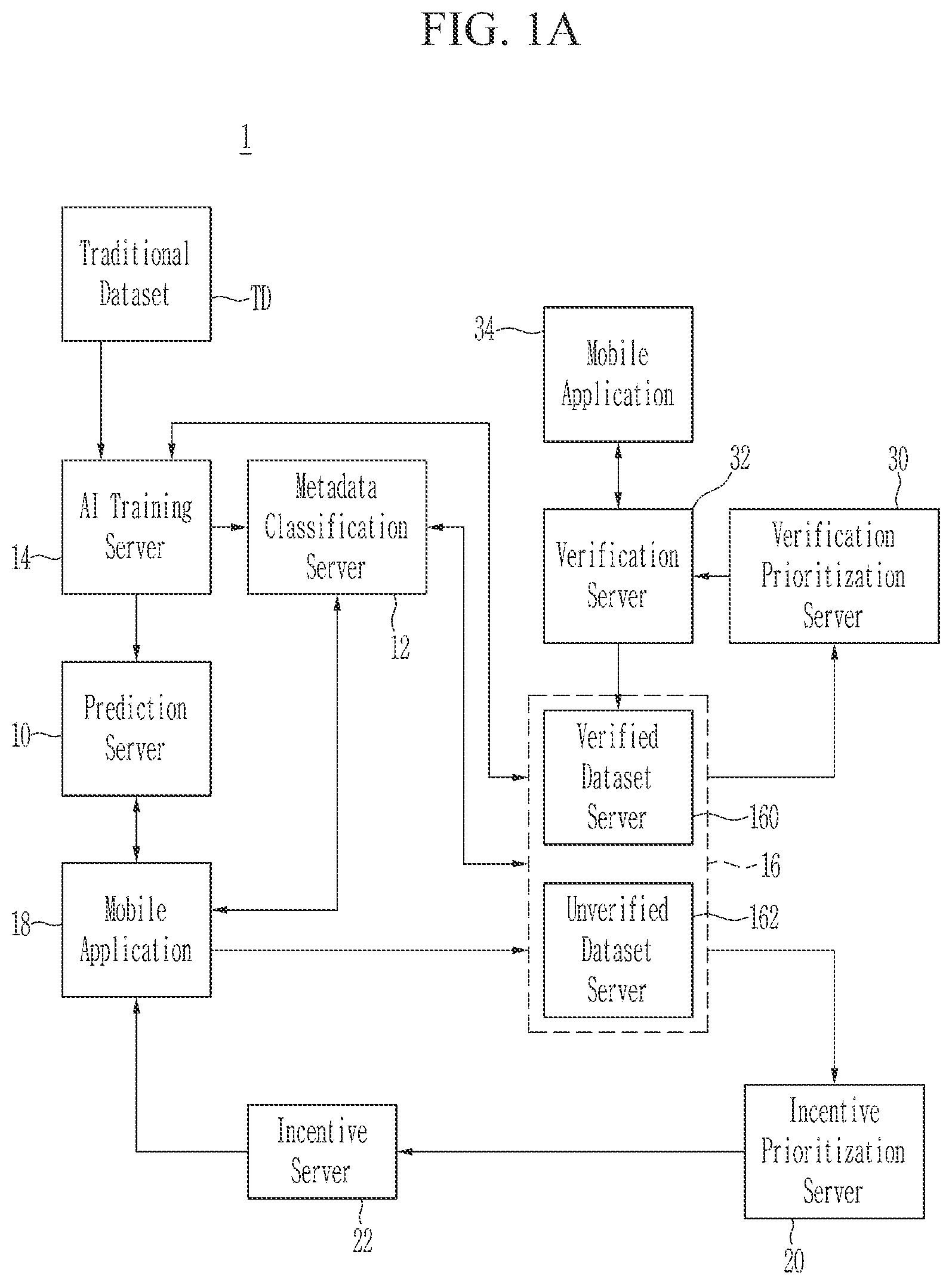 Patent US12488572 — Self improving object recognition method and system through image capture — Figure 1