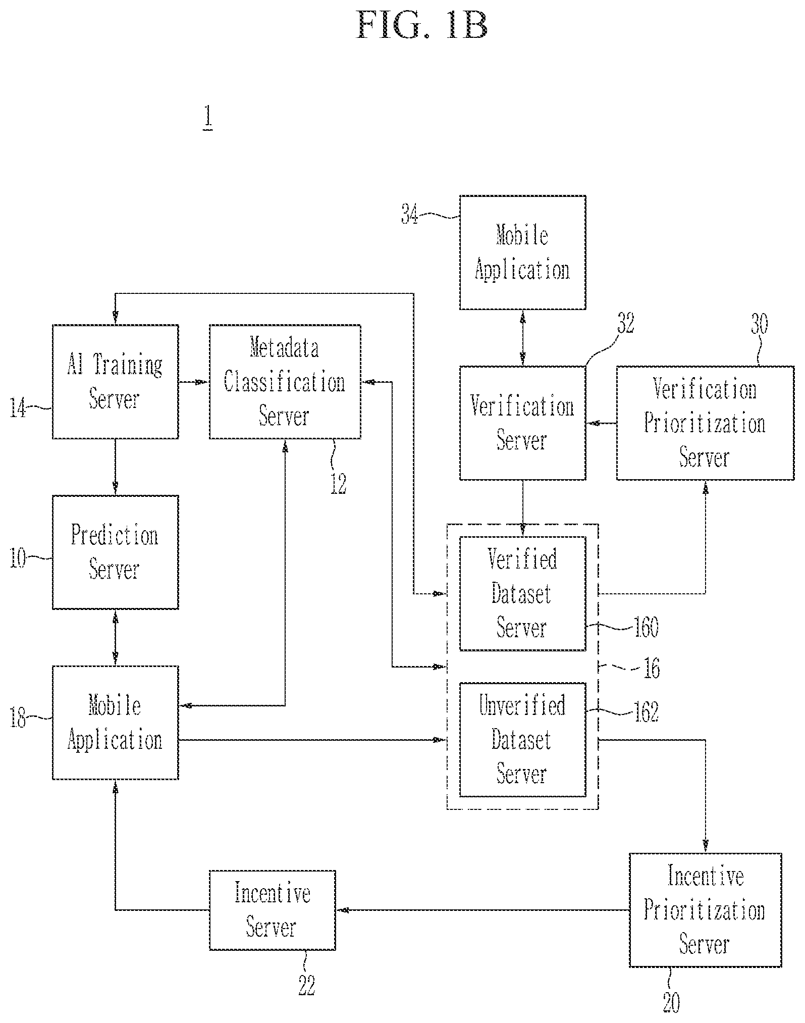 Patent US12488572 Figure 2 – Self improving object recognition method and system through image capture