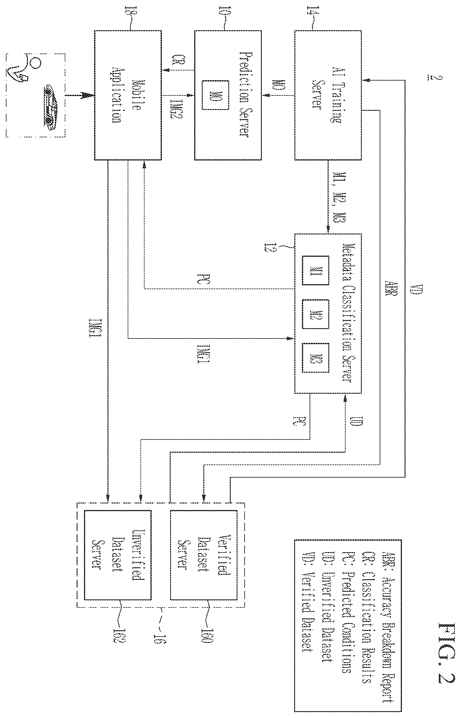 Patent US12488572 Figure 3 – Self improving object recognition method and system through image capture