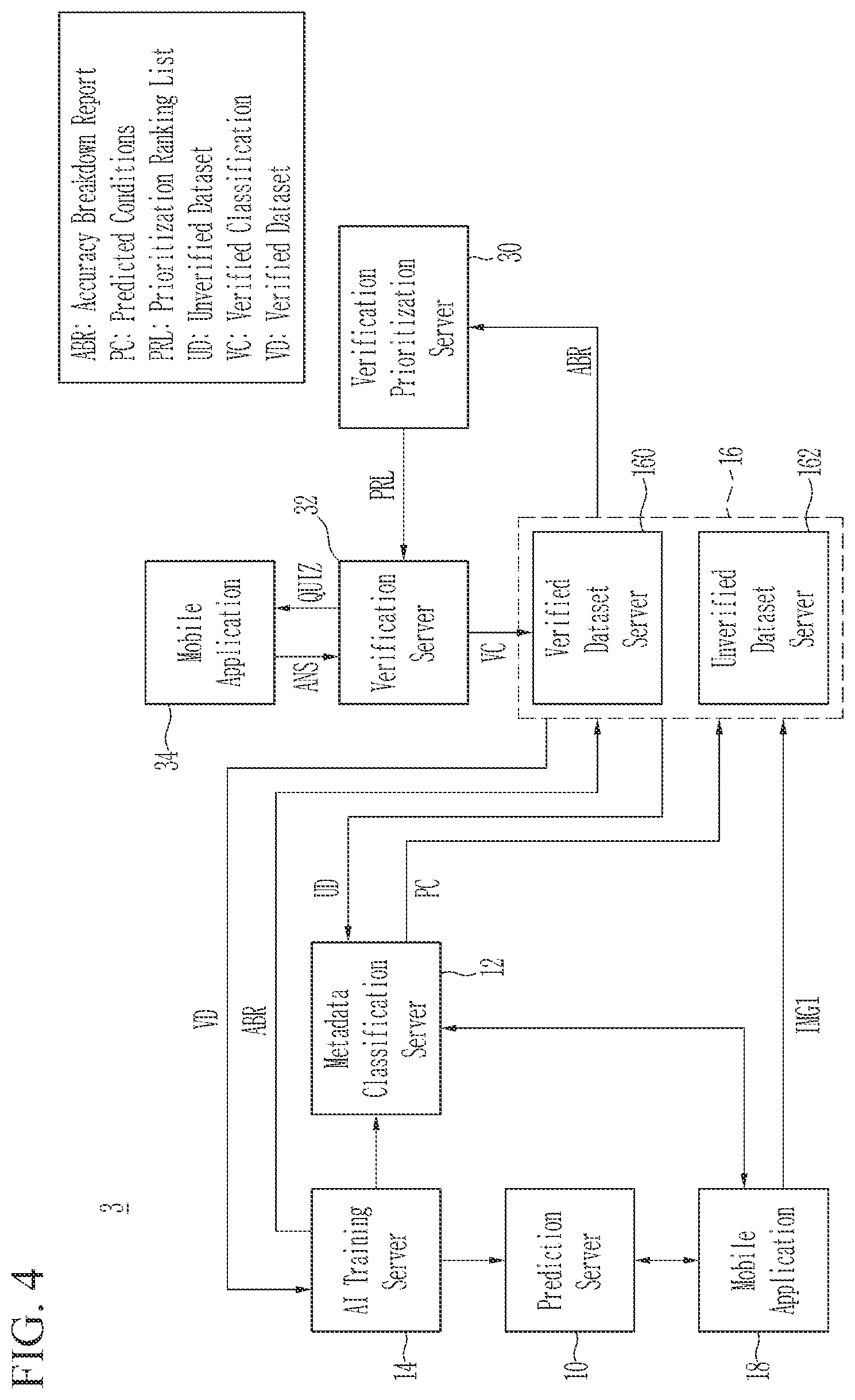 Patent US12488572 Figure 6 – Self improving object recognition method and system through image capture