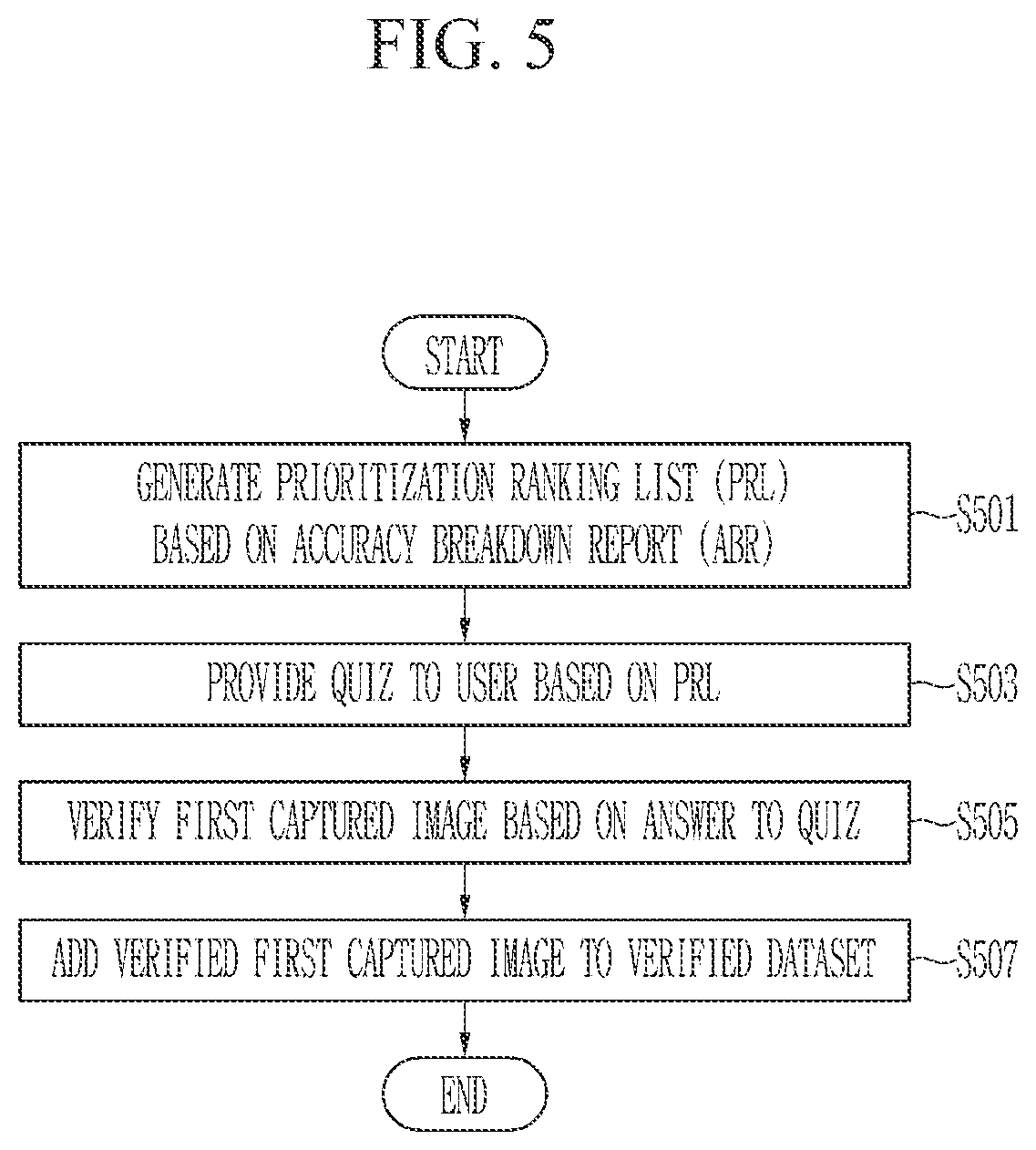 Patent US12488572 Figure 7 – Self improving object recognition method and system through image capture