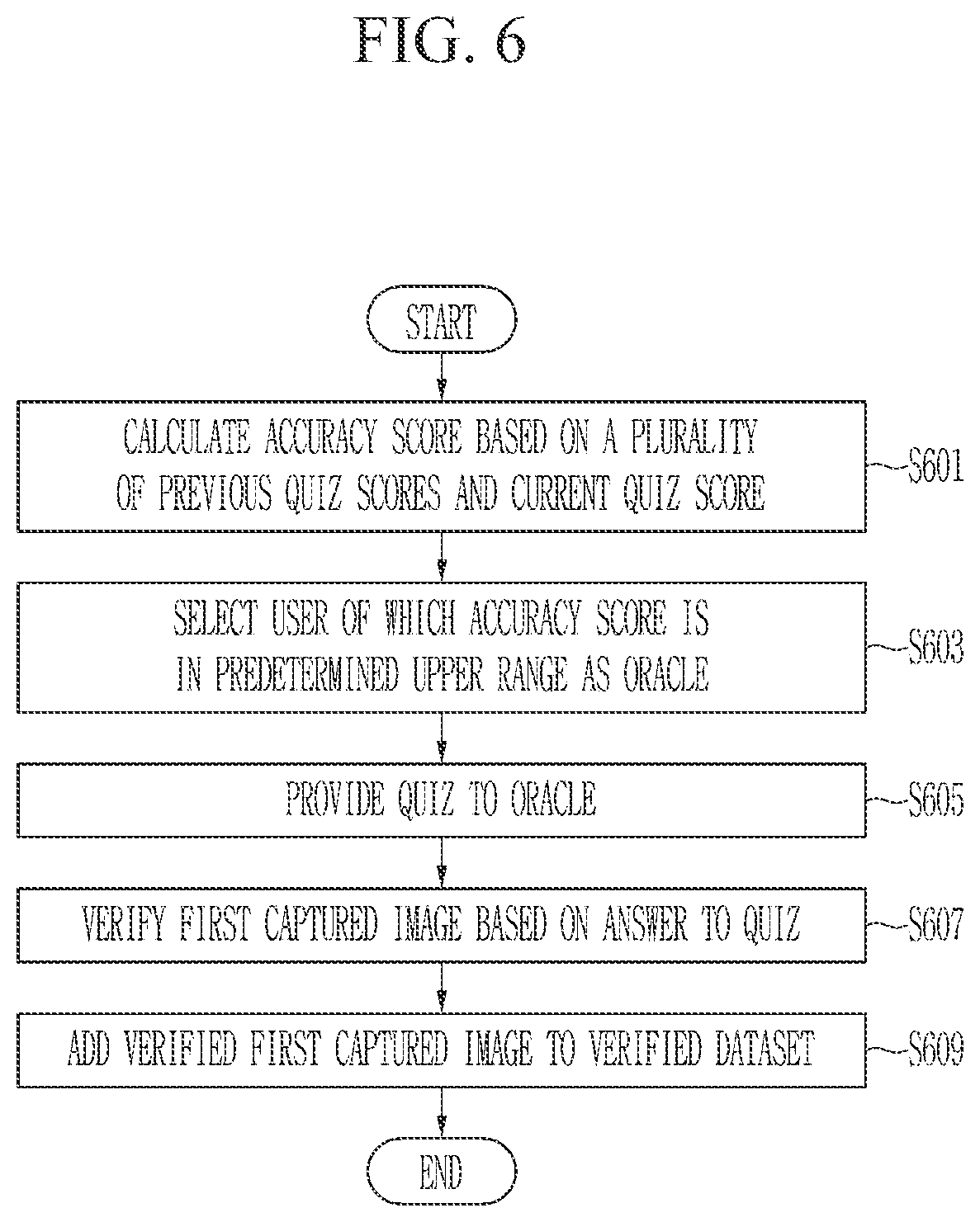 Patent US12488572 Figure 8 – Self improving object recognition method and system through image capture