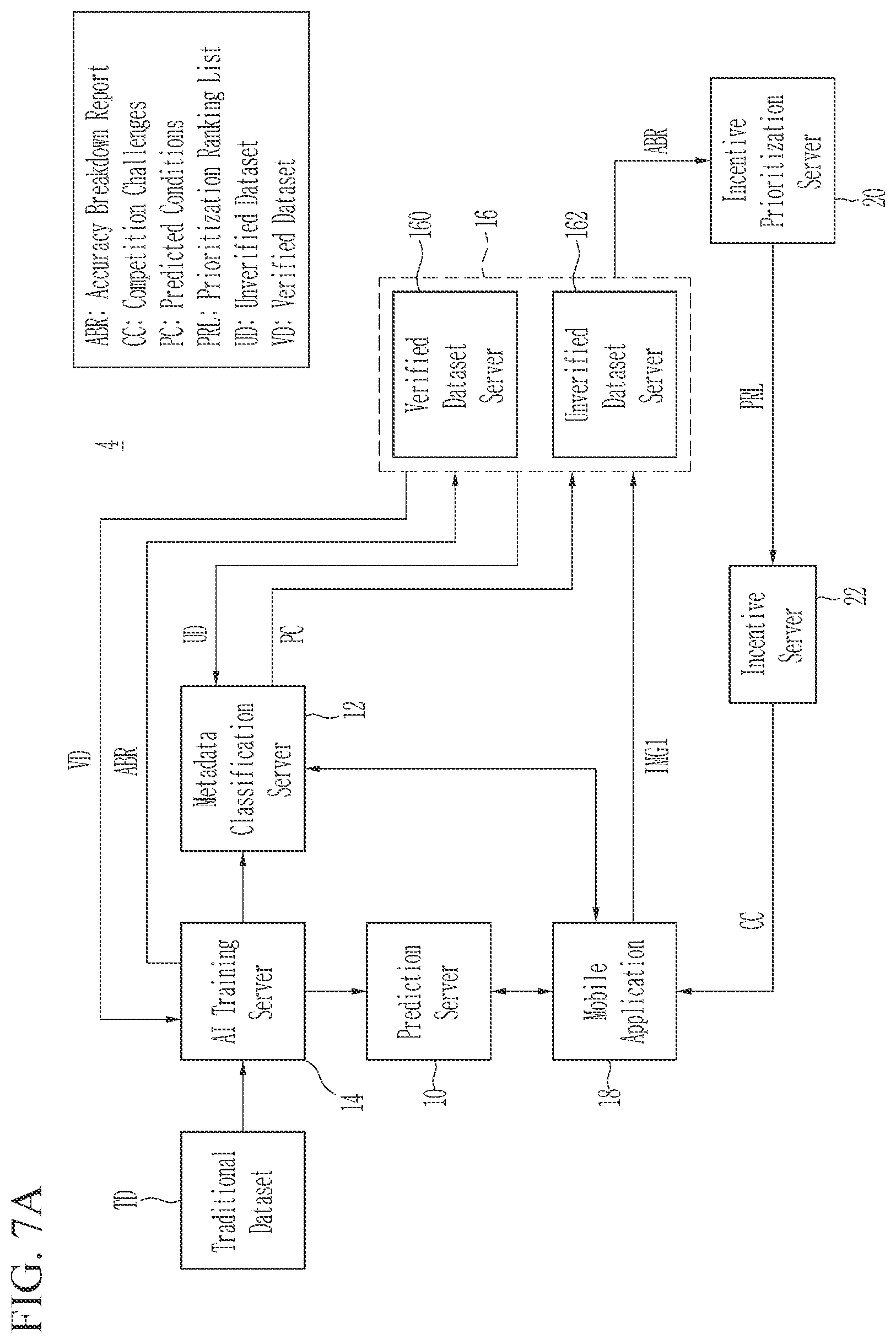Patent US12488572 Figure 9 – Self improving object recognition method and system through image capture