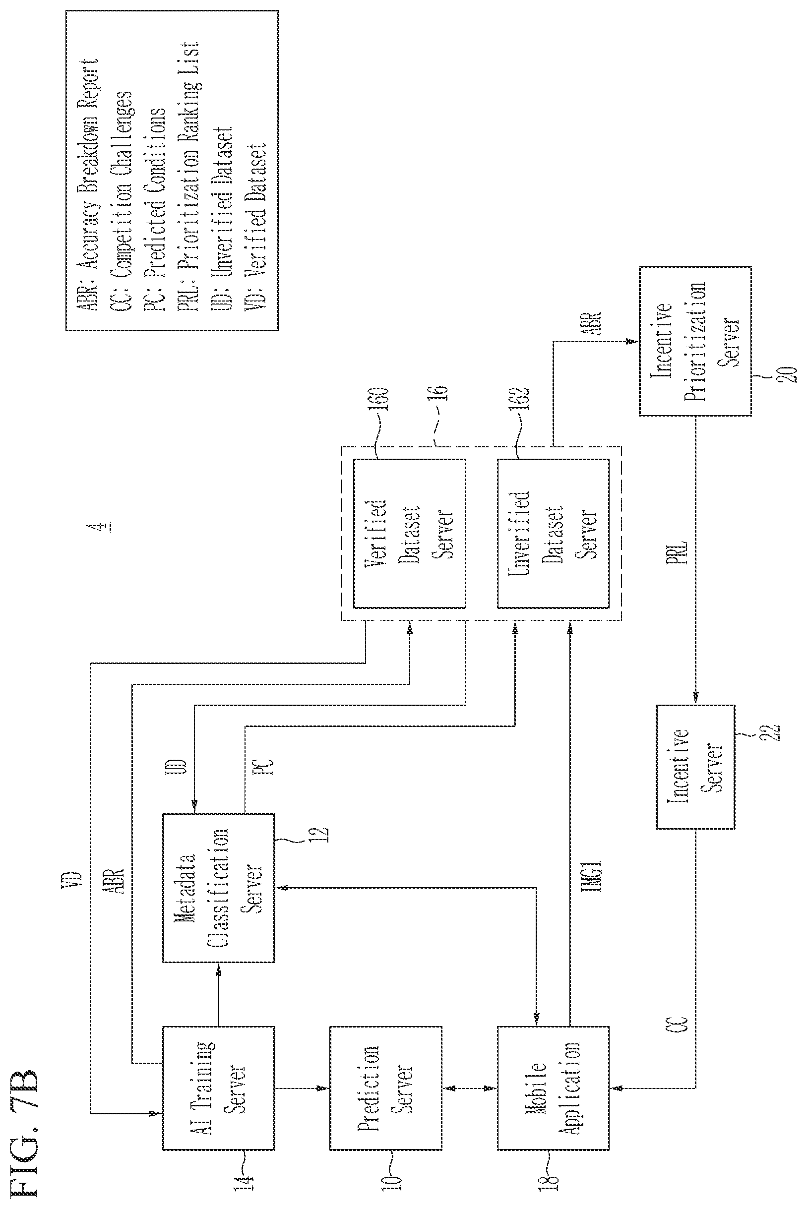 Patent US12488572 Figure 10 – Self improving object recognition method and system through image capture