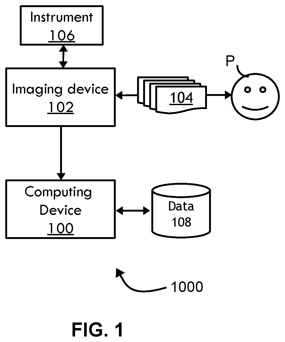 Patent US12488577 — System and method for analyzing medical images based on spatio-temporal data — Figure 1