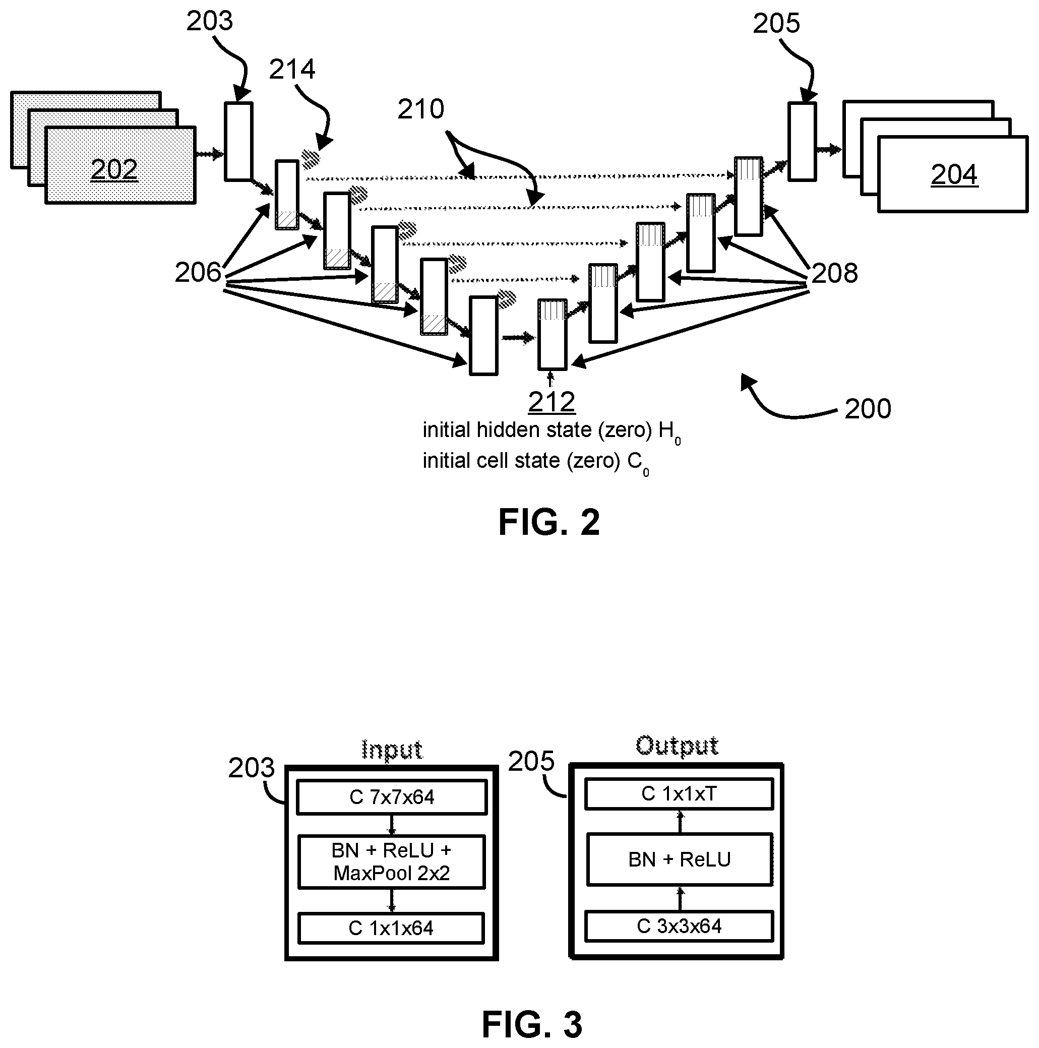 Patent US12488577 Figure 2 – System and method for analyzing medical images based on spatio-temporal data